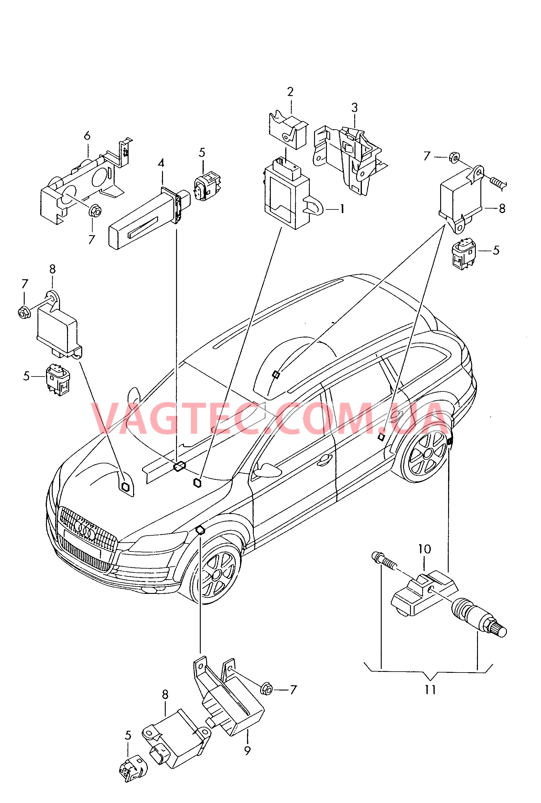 Cист. контр.давл.возд. в шинах  для AUDI Q7 2015