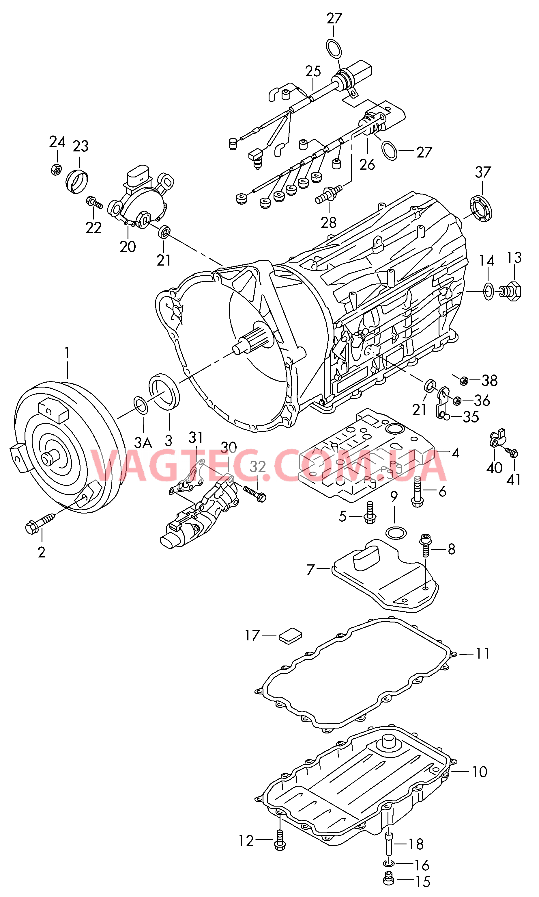Преобразователь Блок клапанов АКП 8-ступенчатая АКП Полный привод  для AUDI Q7 2015