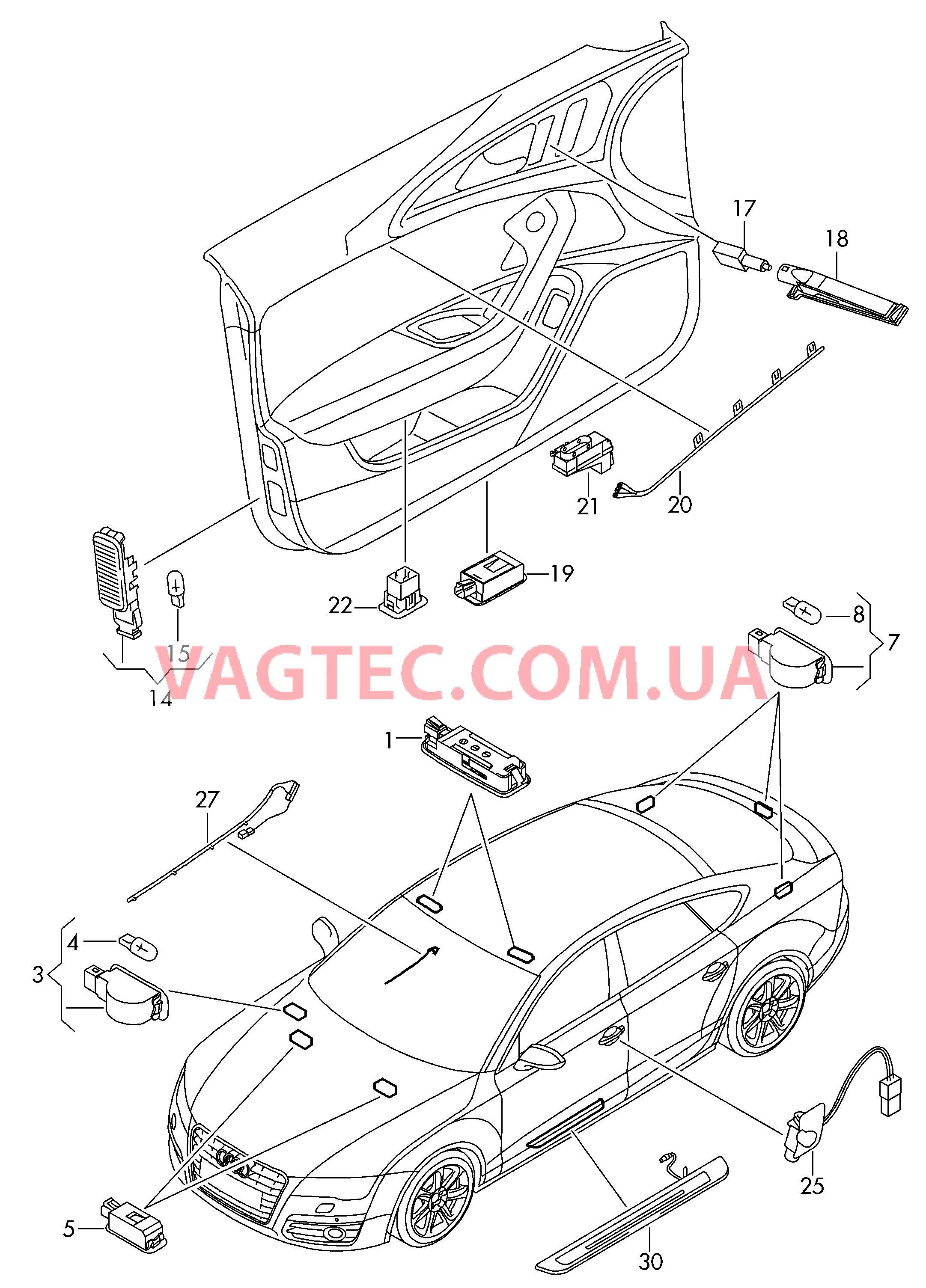 Освещение в салоне  для AUDI RS7 2017