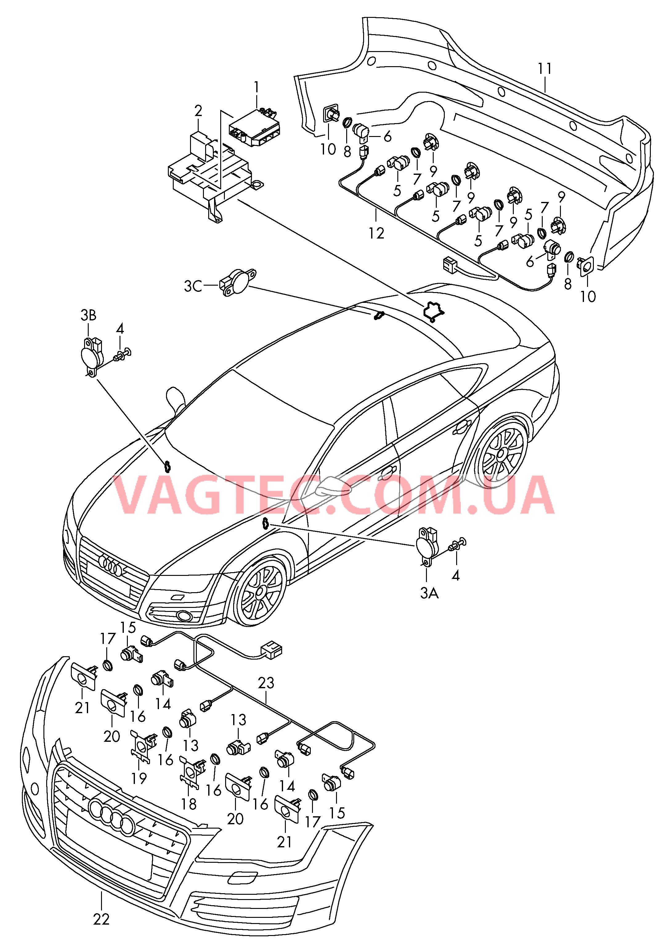 Парковочный ассистент  для AUDI A7 2012