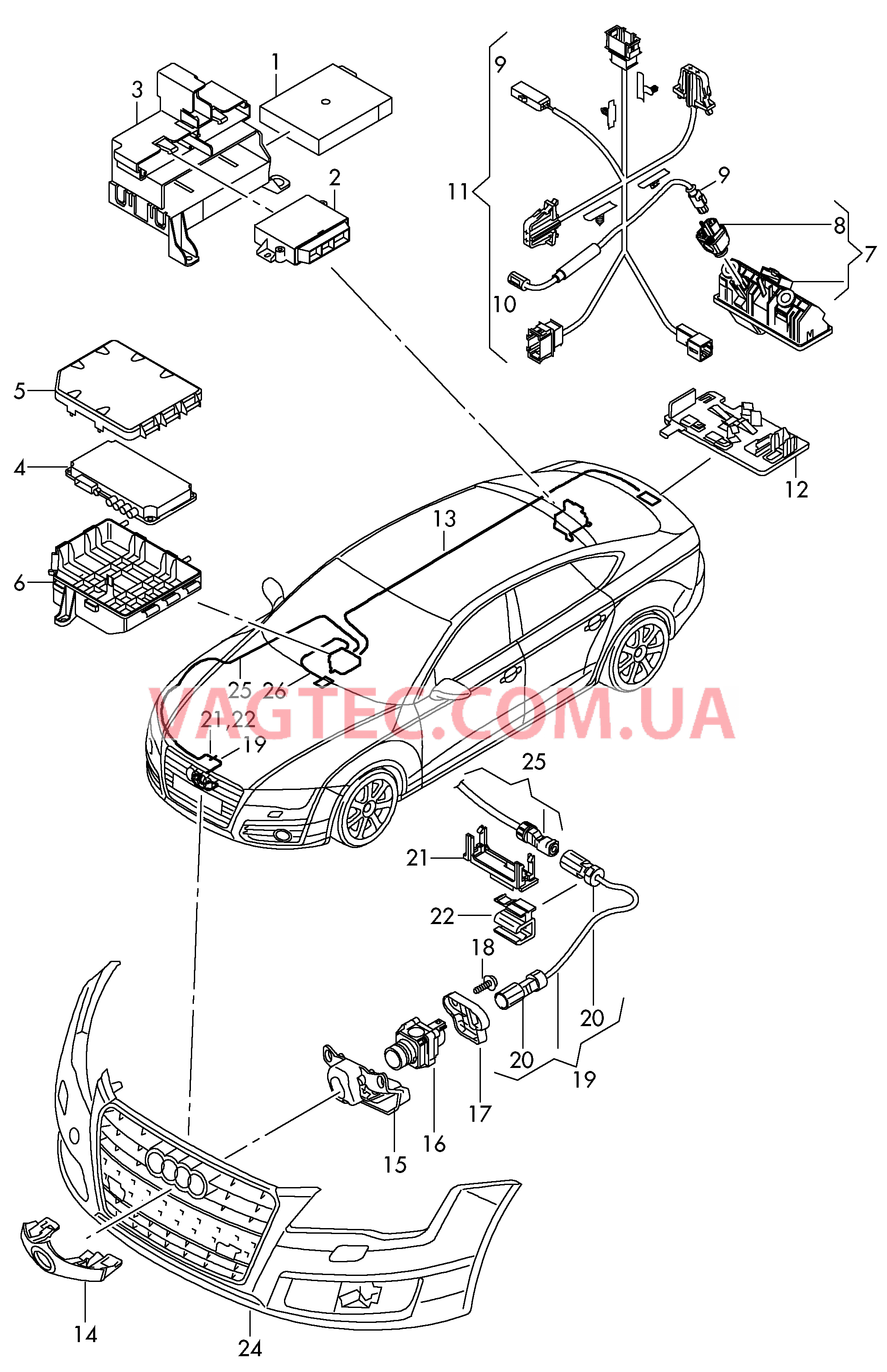 Парковочный ассистент с камерой заднего вида  и Камера сист. кругового обзора  для AUDI A7 2018