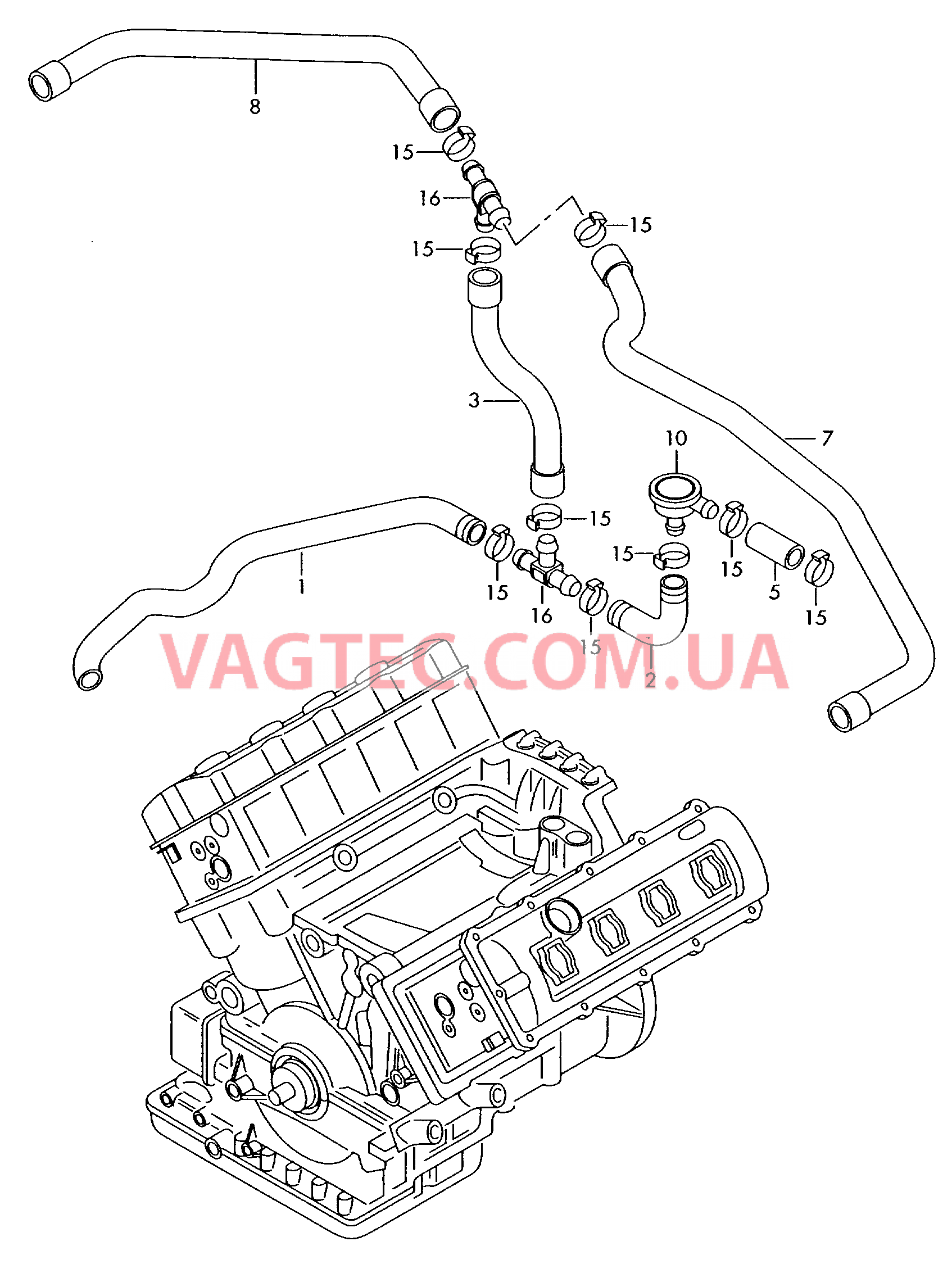 Вентиляция для блока цилиндров  для AUDI A6Q 2005-1