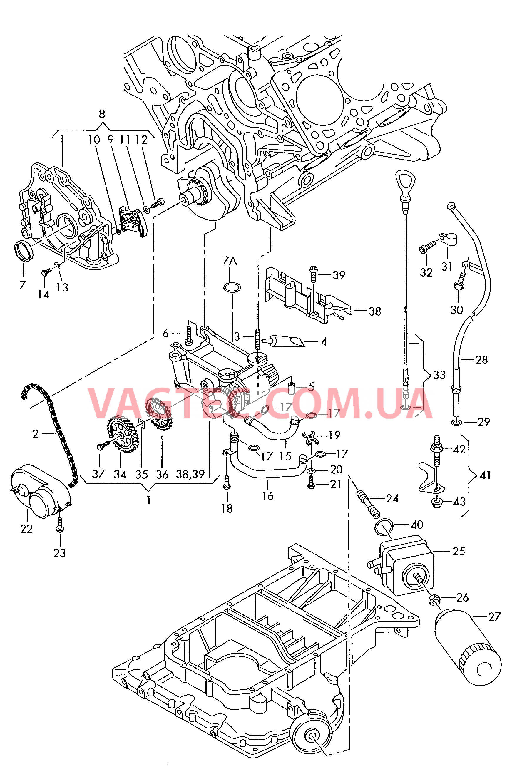 Насос, масляный Радиатор, масляный Фильтр, масляный Маслоизмерительный щуп  для AUDI A8Q 2004