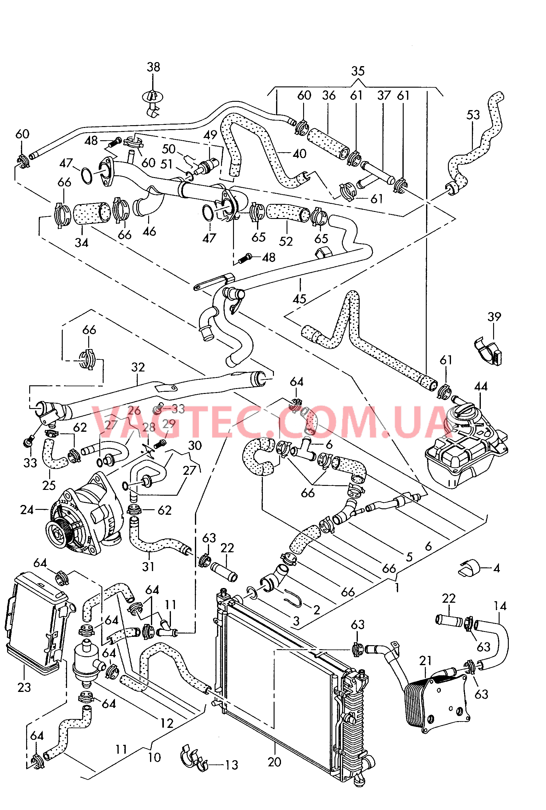 Жидкостное охлаждение  для AUDI A4 2005