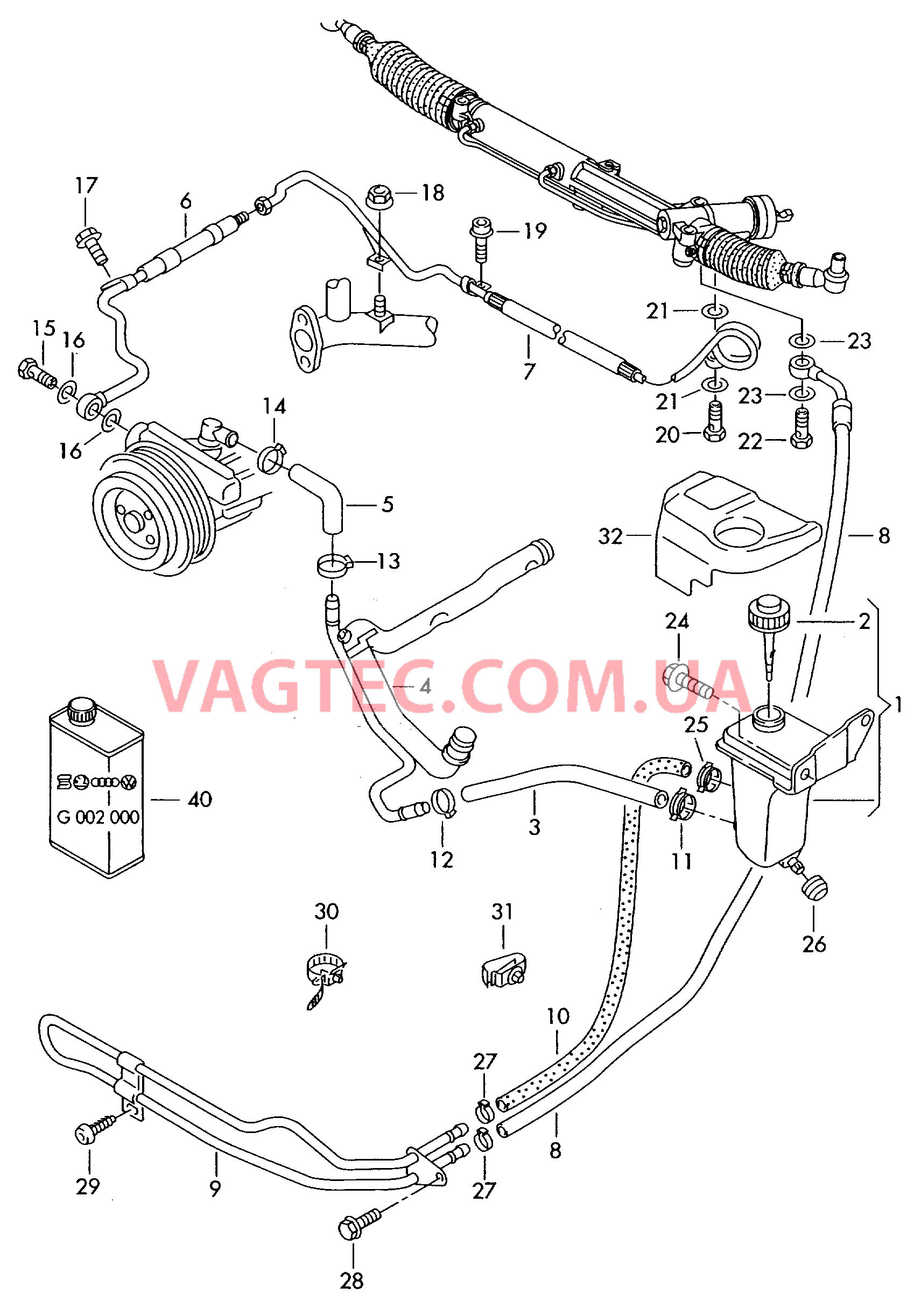 Масляный бачок с соединительными деталями, шлангами  для AUDI A4 2005-1