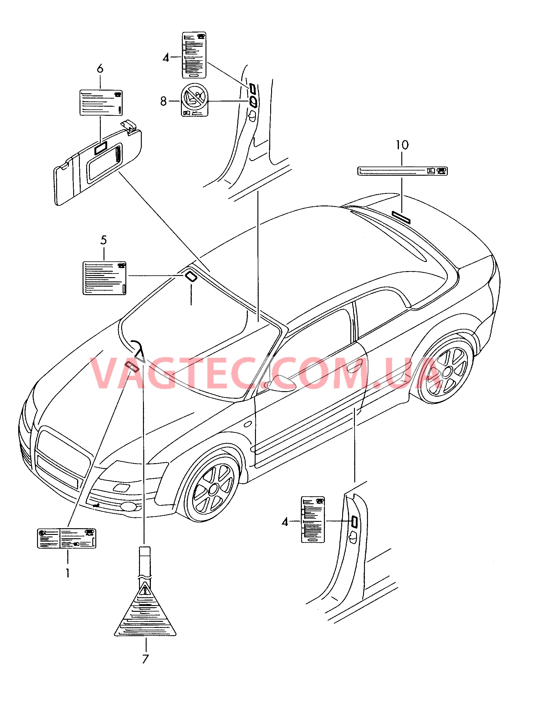 Табличка для кондиционера Табличка Подушка безопасности  для AUDI R8 2011