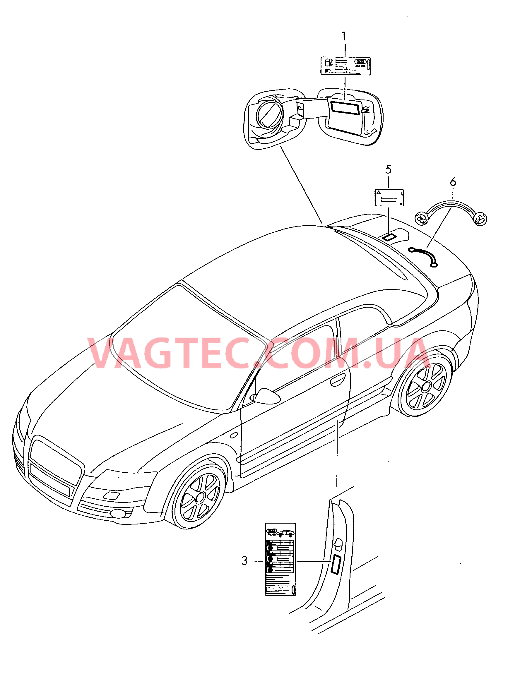 Табличка для заправки топливом  Табличка норм давления воздуха в шинах  Радиальная шина  для AUDI RS4C 2007