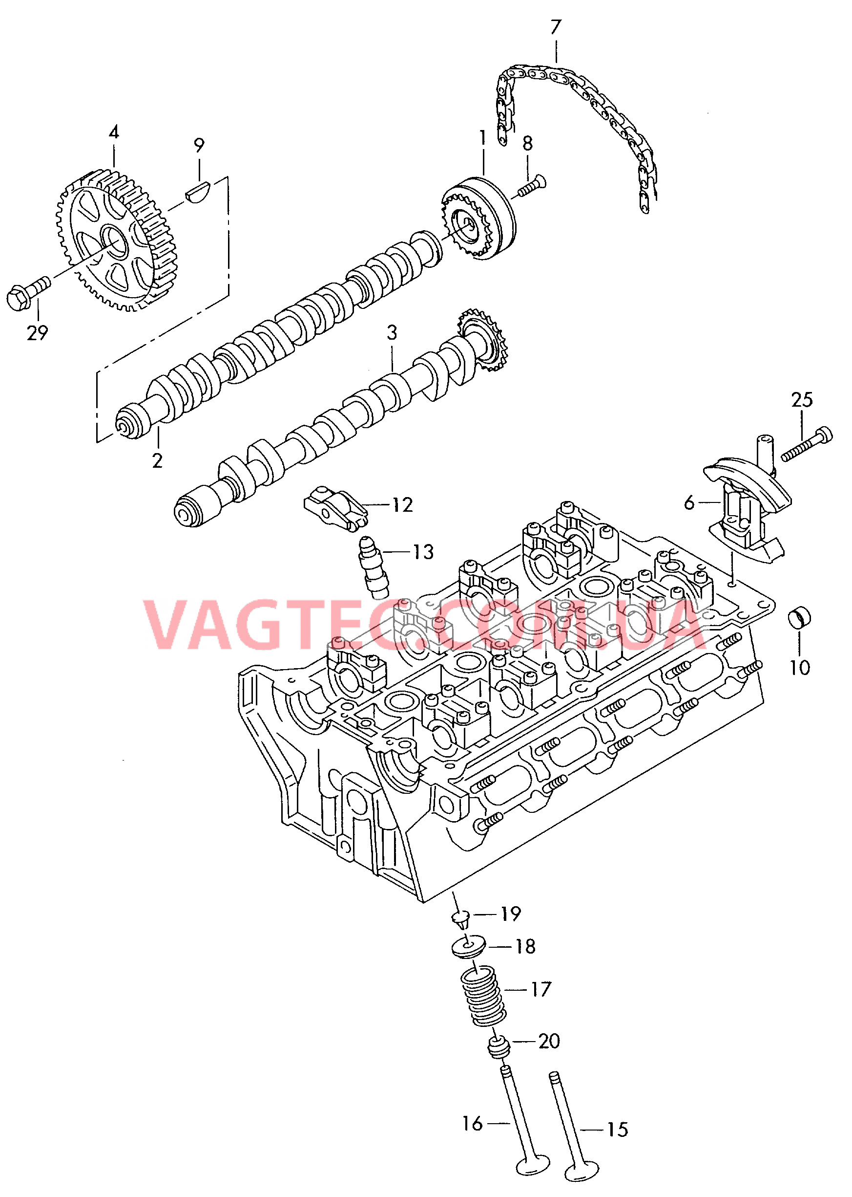 Распределительный вал, клапаны  для SEAT Exeo 2011