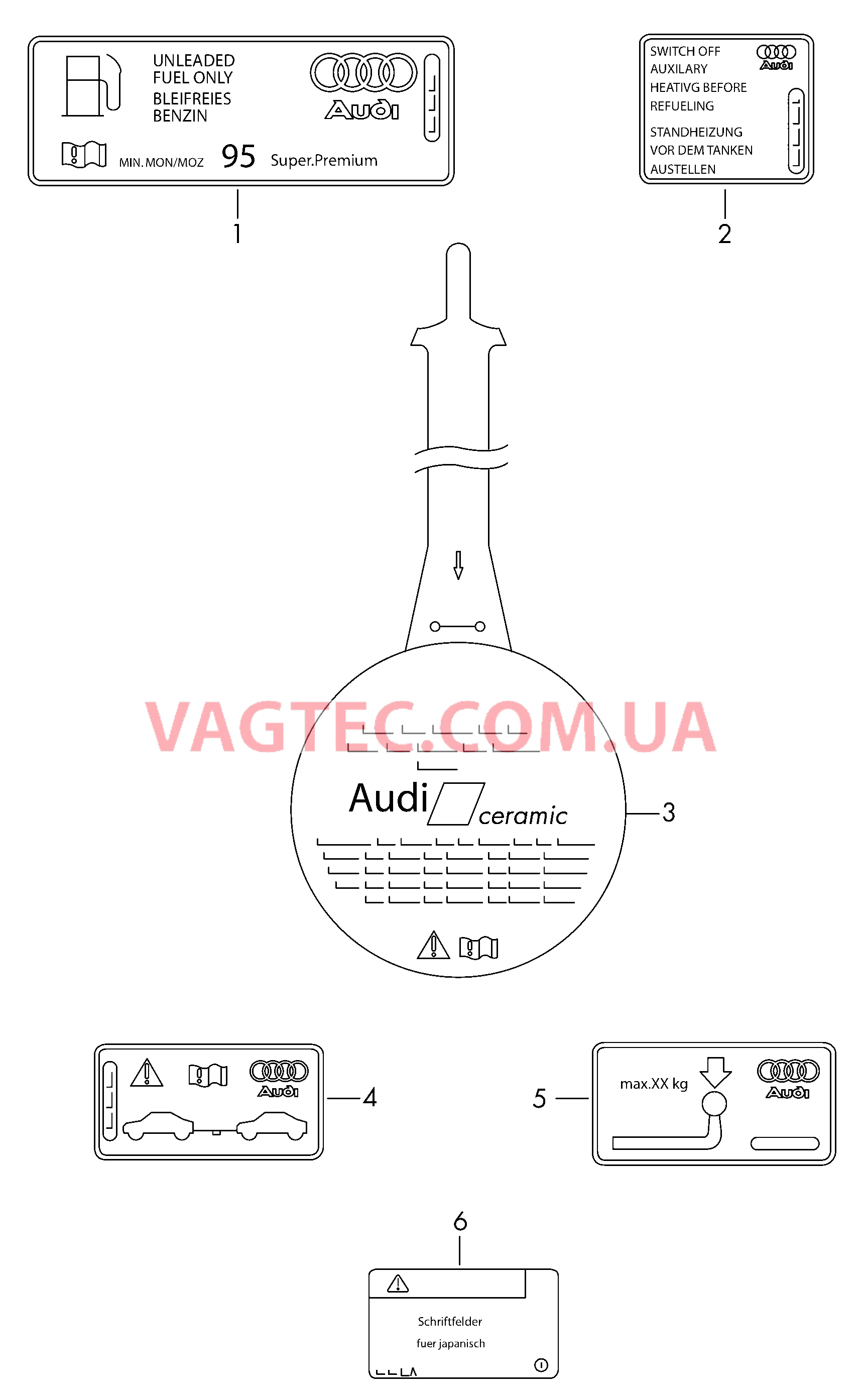 Таблички Крышка лючка залив. горловины Таблички  для AUDI R8 2014