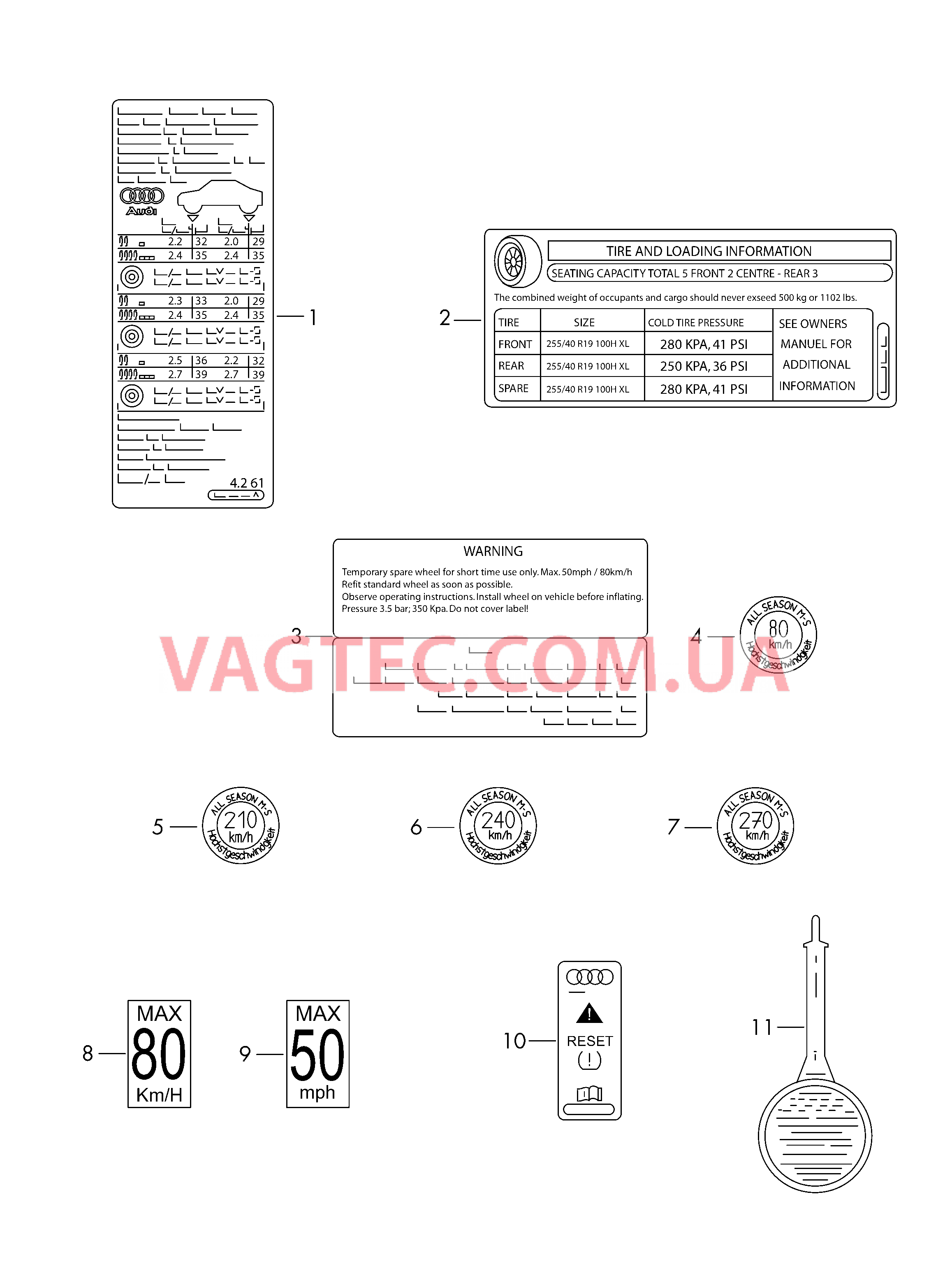 Табличка с указанием давления в шинах  Табличка для запасного колеса  для AUDI RS6 2017