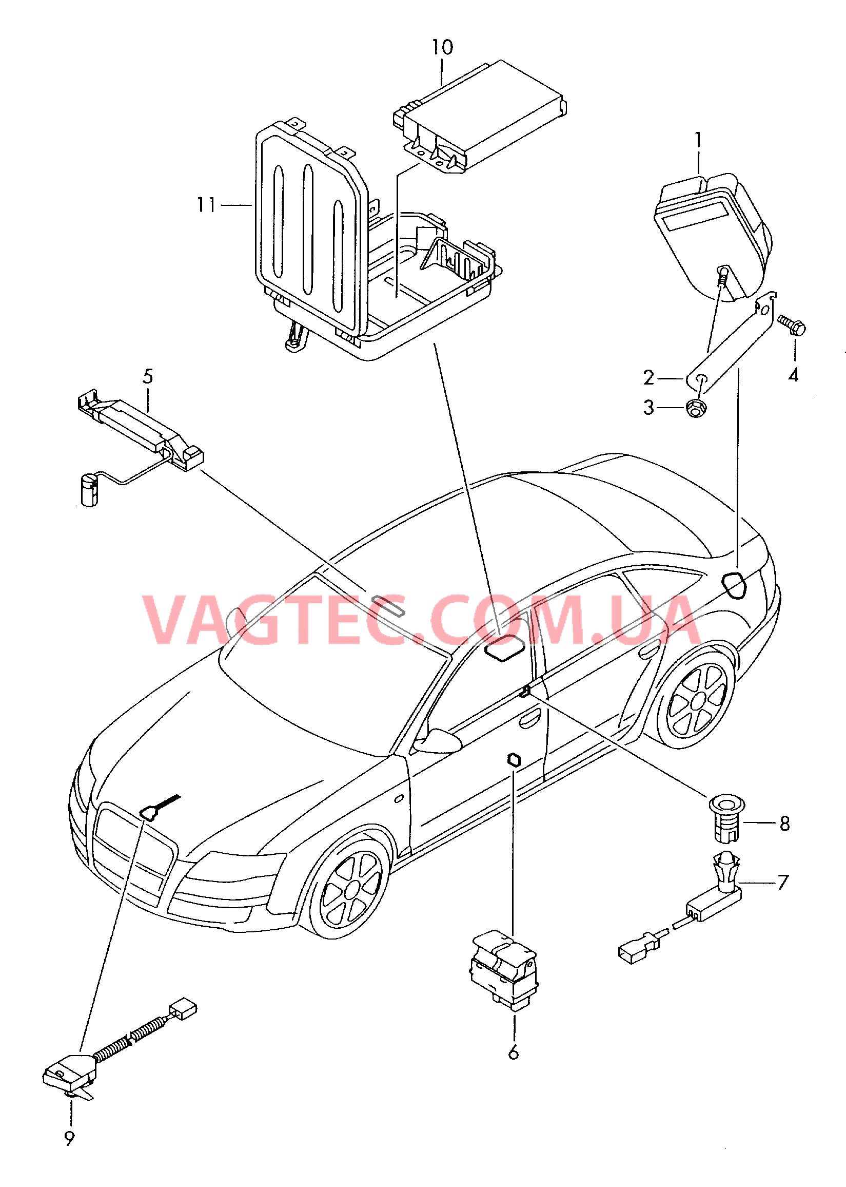 Противоугонная система Центральный блок управления систем комфорта  для AUDI A4Q 2005-1