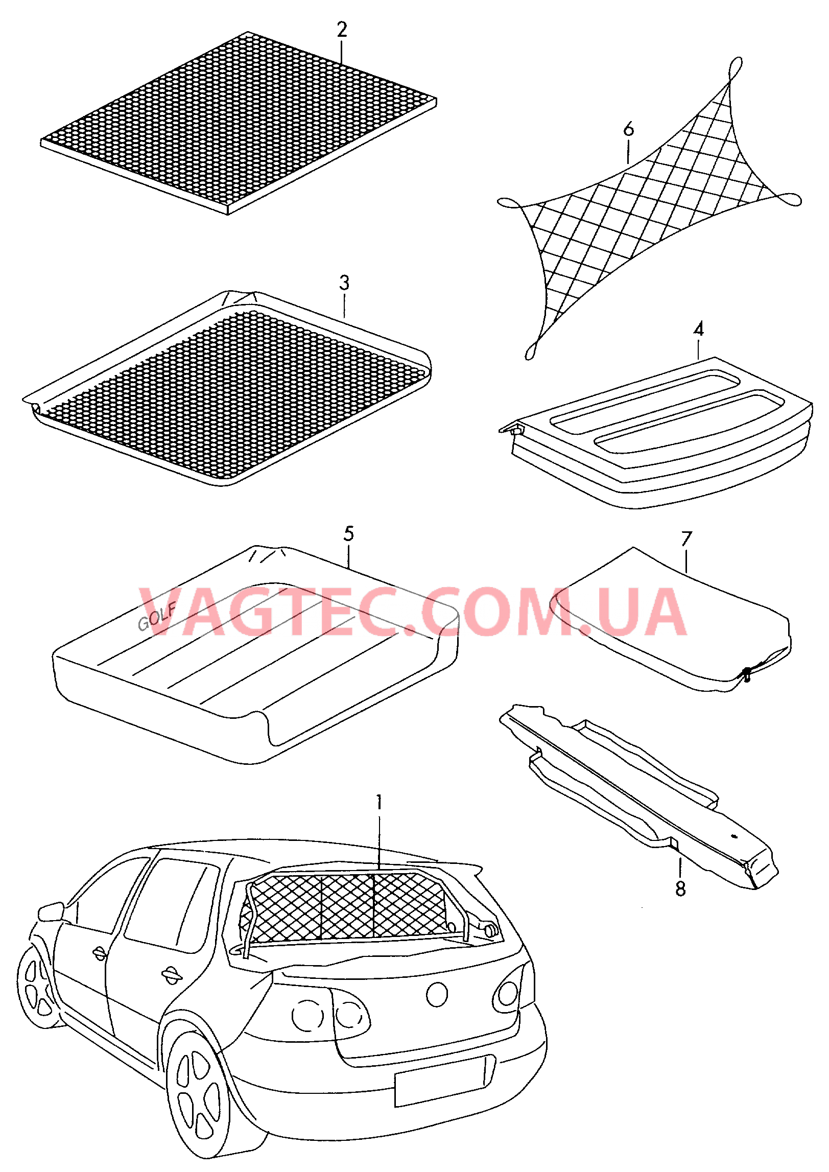 Оригинальные аксессуары Вставка багажника Крепление груза  для VOLKSWAGEN GOLF 2016-1