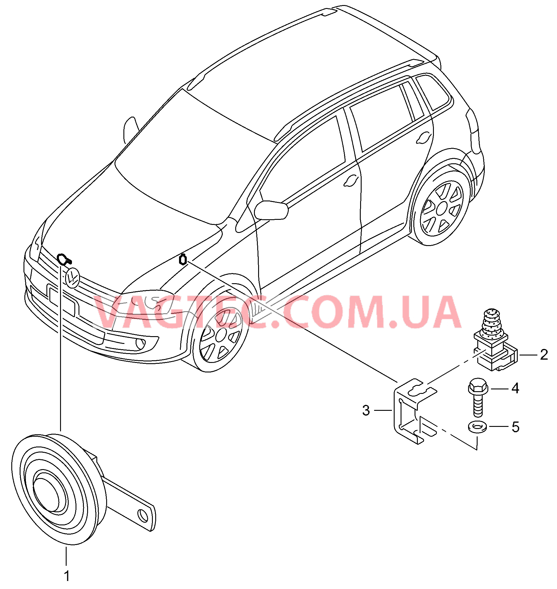 Противоугонная система  для VOLKSWAGEN Suran 2014