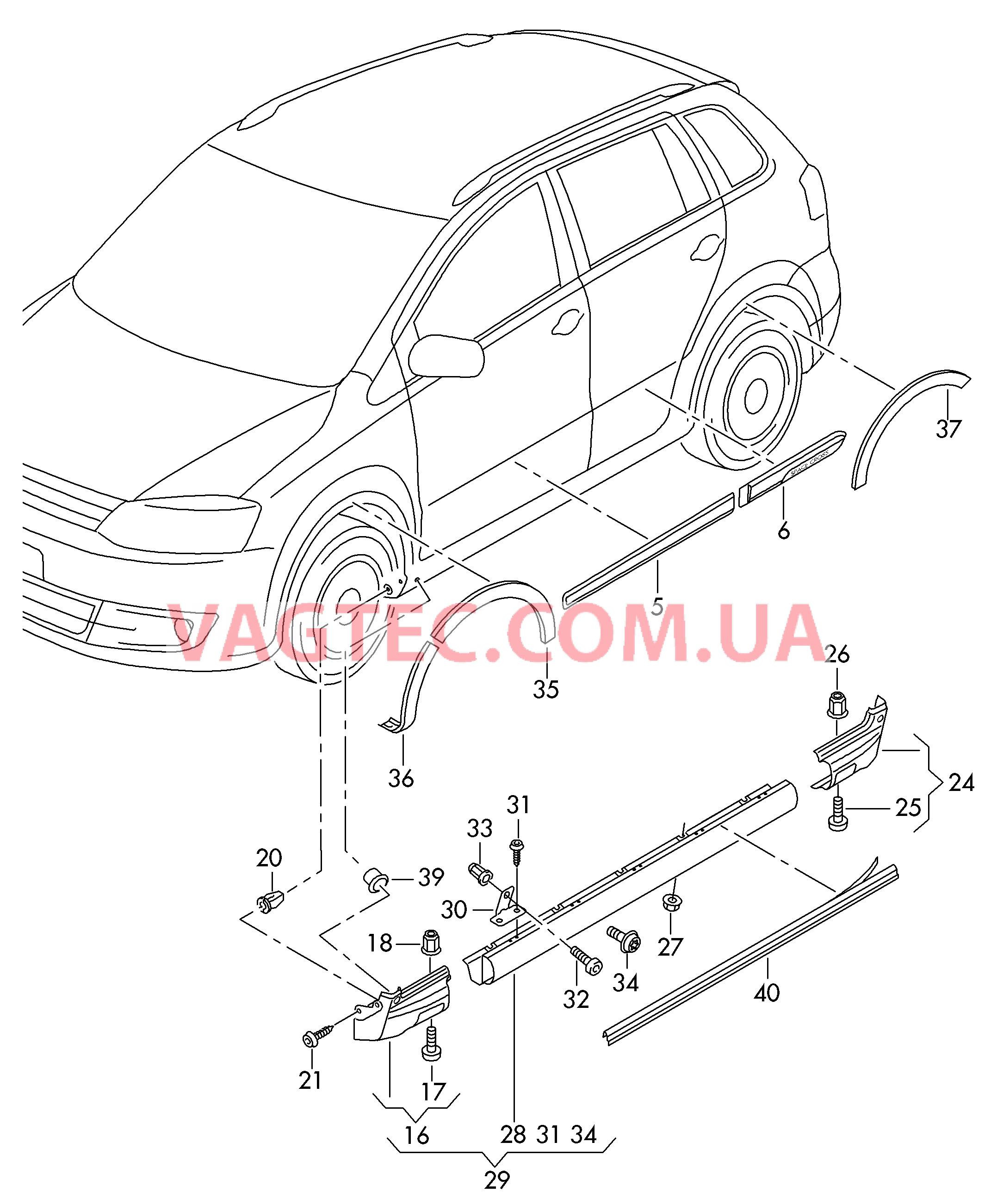 Расширение колесной арки, крыла и порога  для VOLKSWAGEN Suran 2014