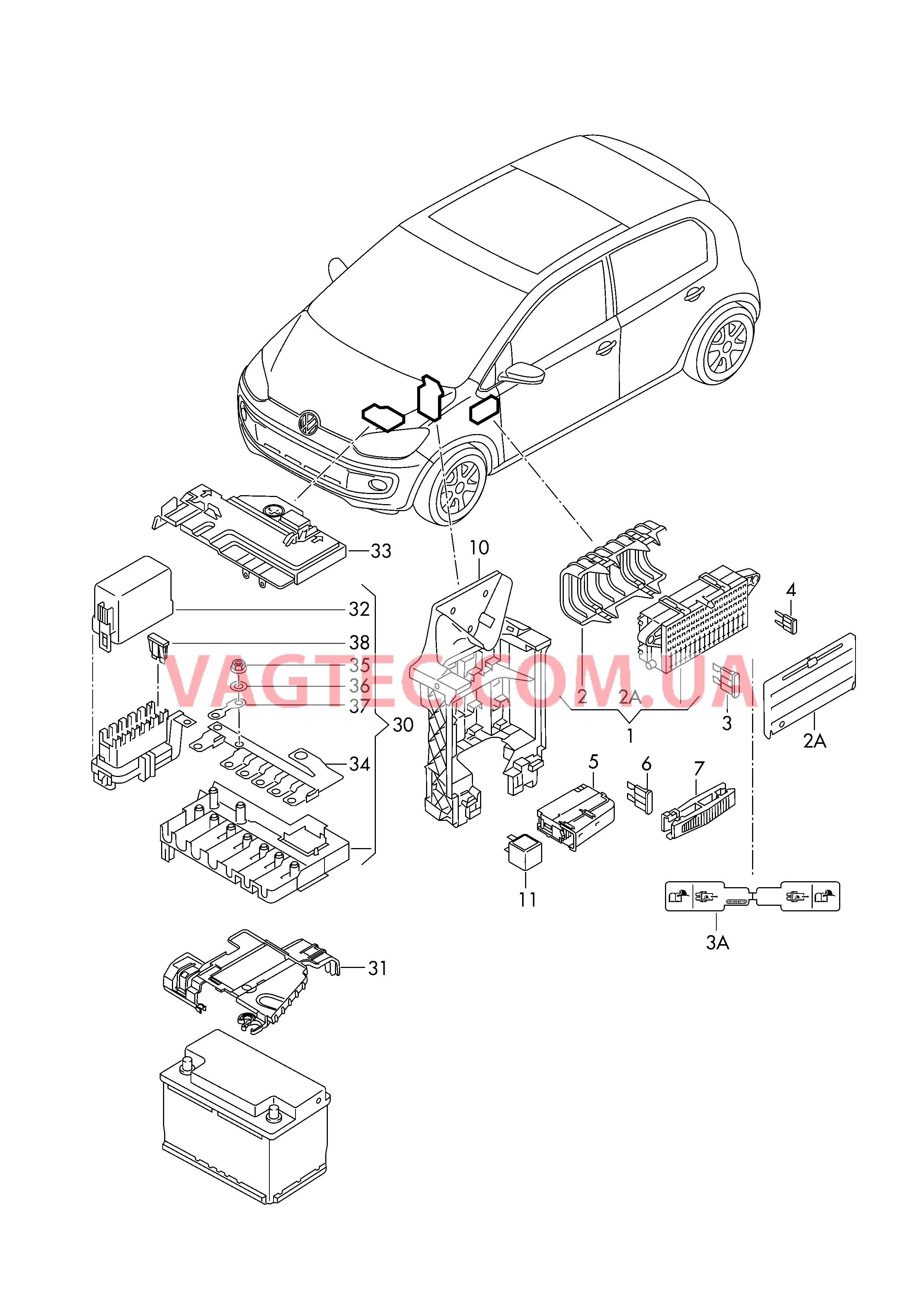 Коммутац. бл., гнездо предохранителя, колодка реле и реле  для VOLKSWAGEN UP 2017