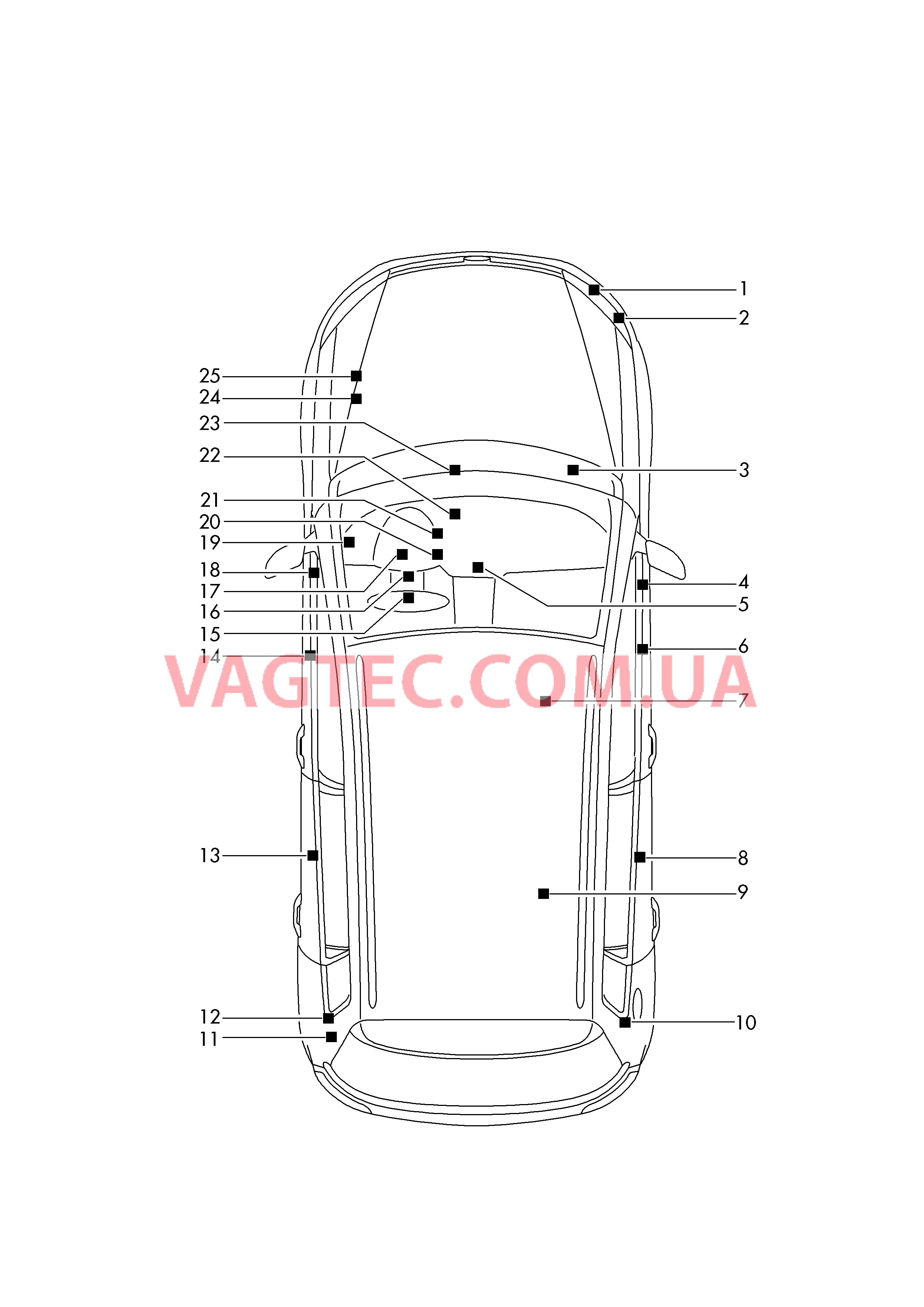 Cписок применения Блок управления  для VOLKSWAGEN GOLF 2014-2