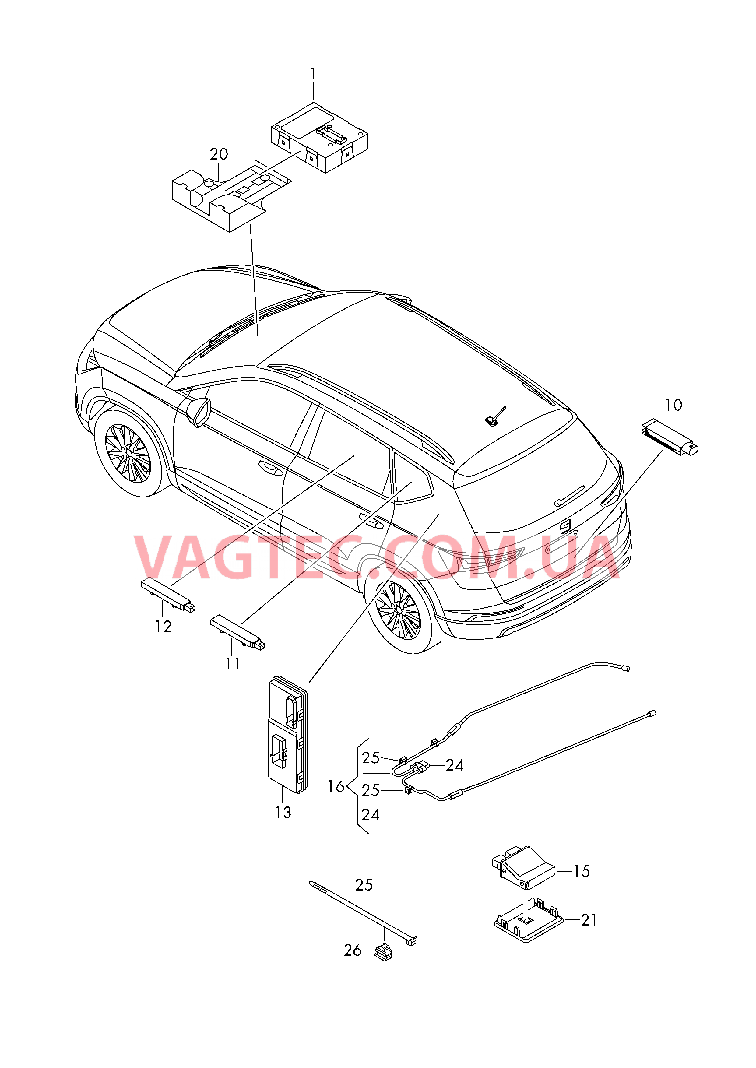 БУ системы санкционирования доступа и пуска двигателя  Cистема KEYLESS ENTRY (KESSY) Блок управления крышки багажного отсека  Антенна системы санкц. доступа и пуска двигателя (KESSY)  для SKODA KAR 2019