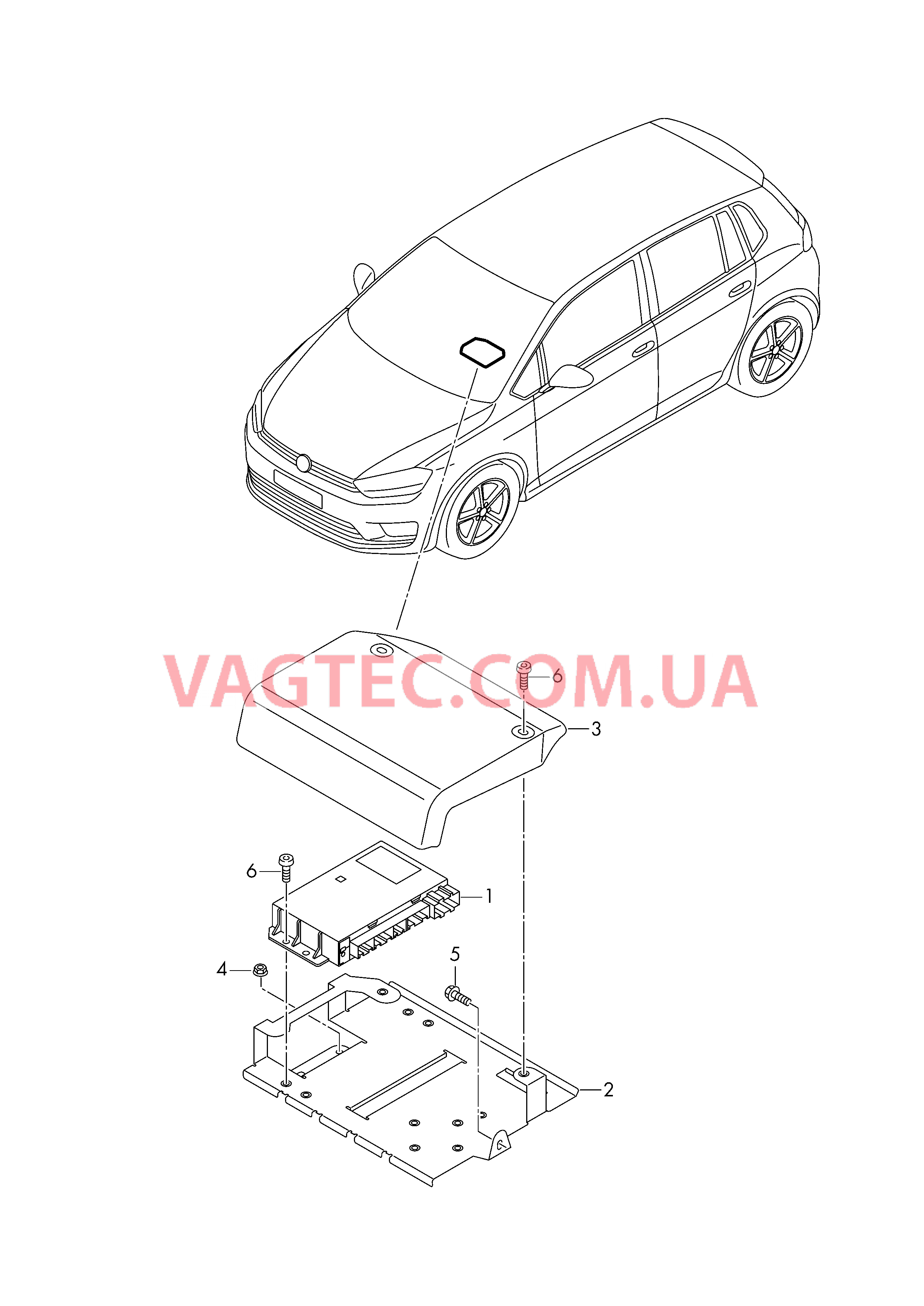 Блок управления для спец.а/м для а/м в спец.комплектации  для VOLKSWAGEN Golf.Sportsvan 2019