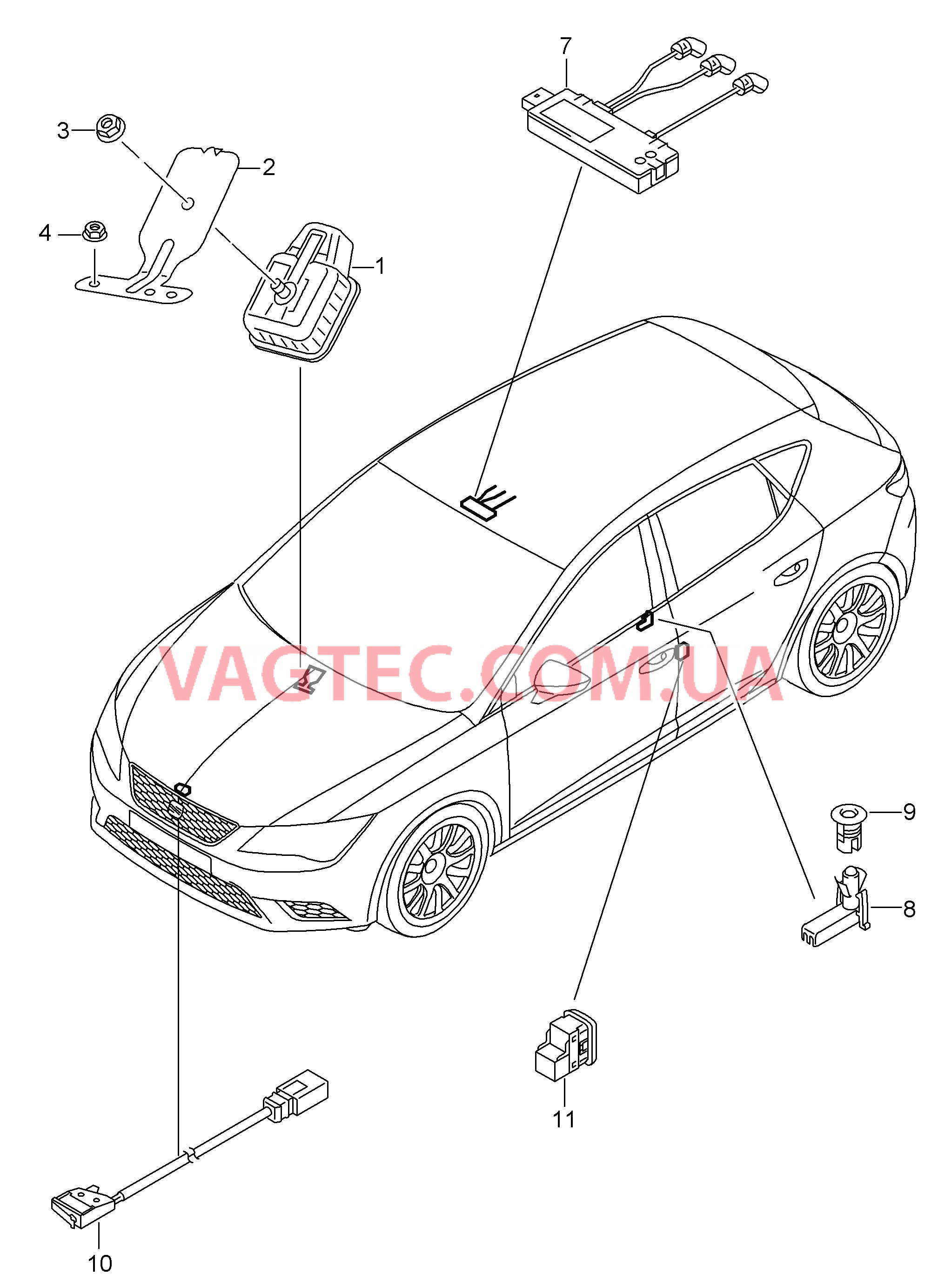 Противоугонная система  для SEAT Leon 2018