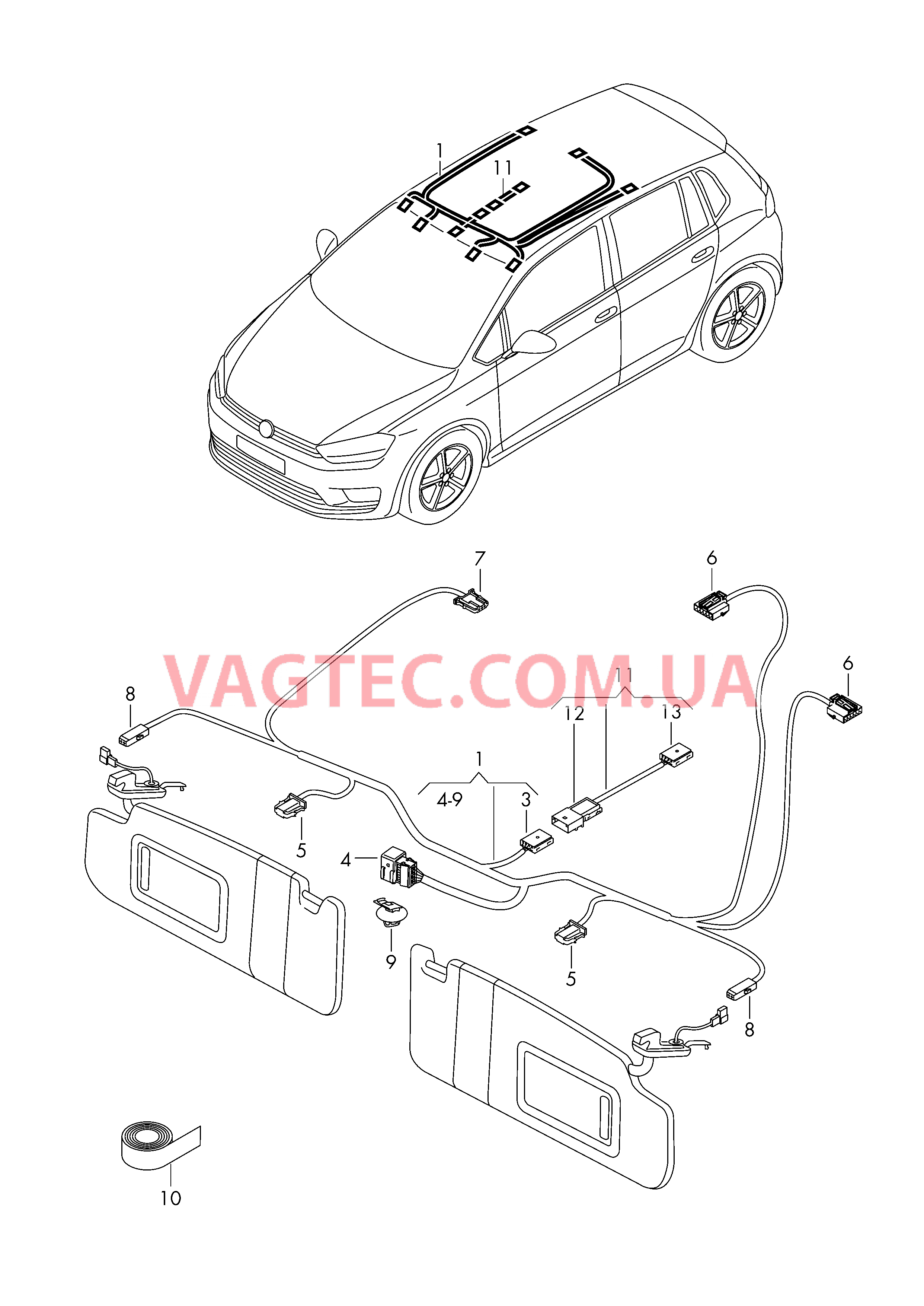 Жгут проводов крыши  для VOLKSWAGEN Golf.Sportsvan 2018