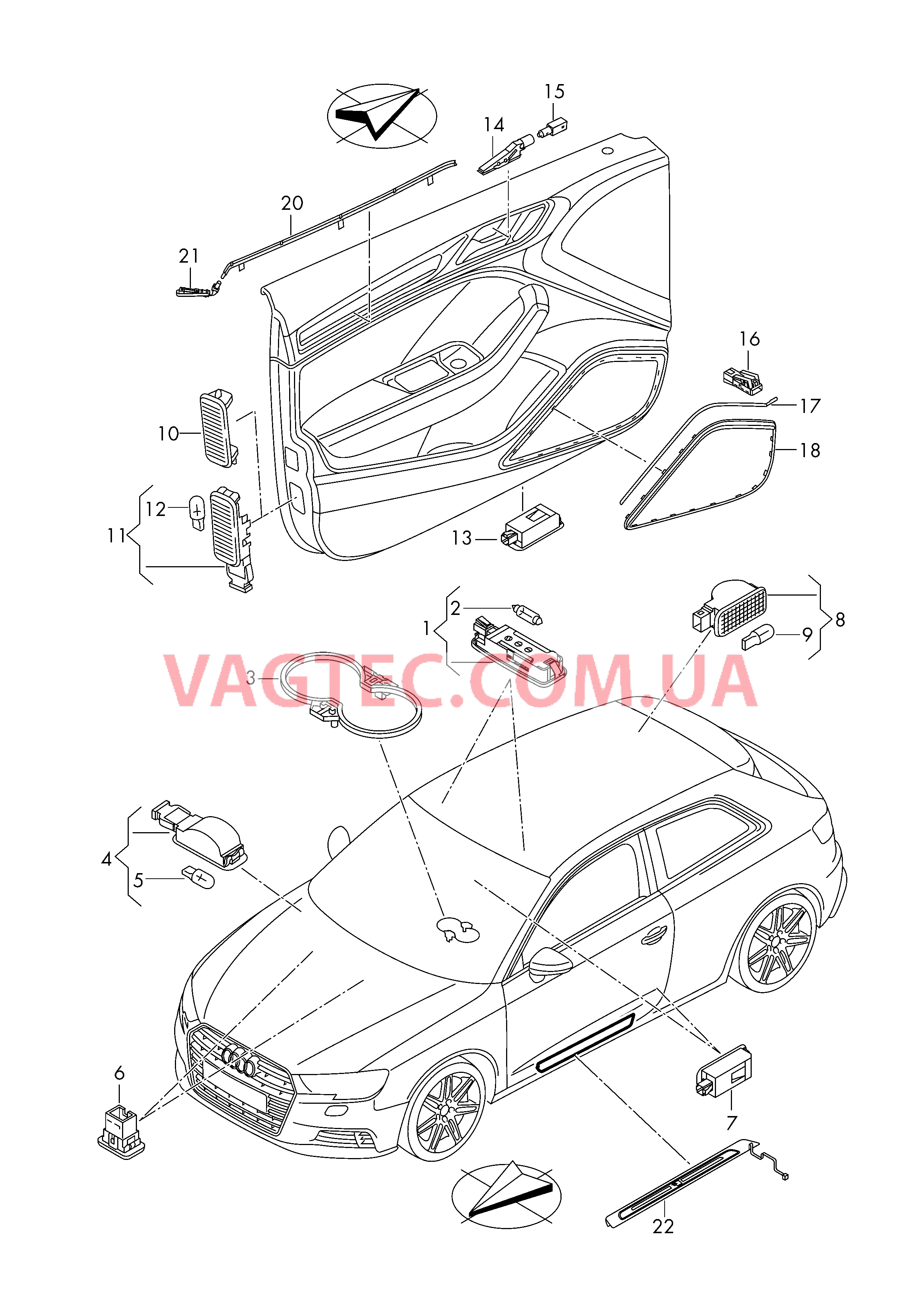 Освещение в салоне  для AUDI A3 2019