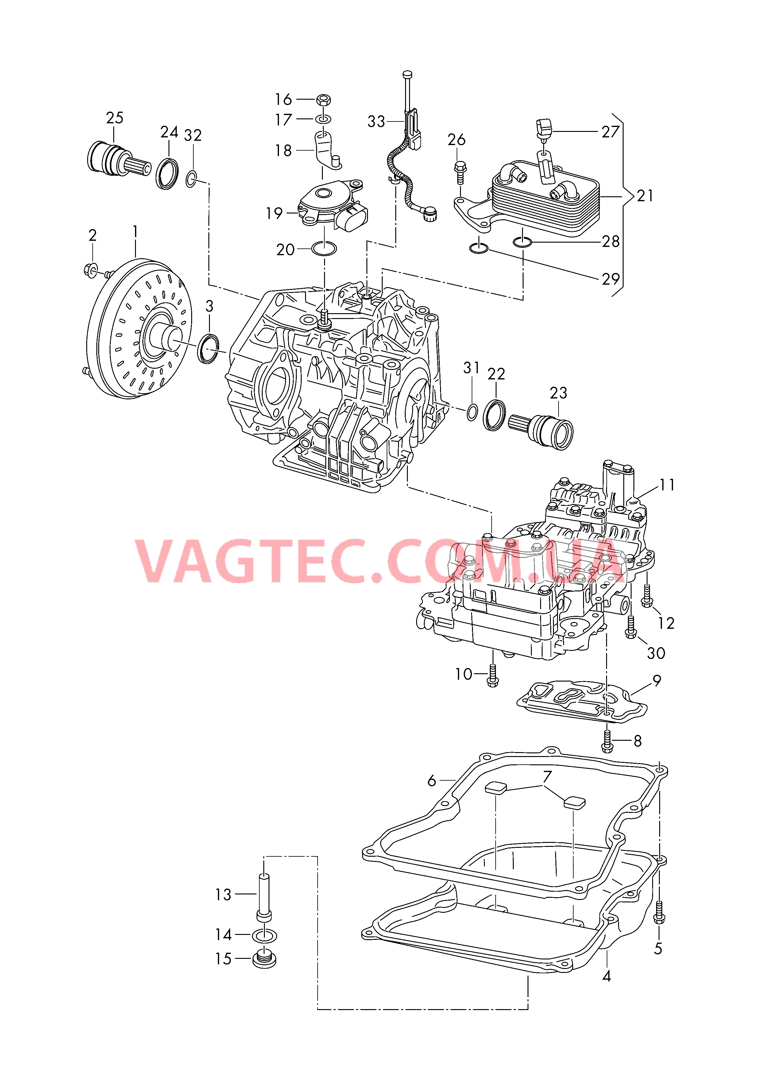Преобразователь Масляный поддон Блок клапанов АКП для 6-ступенчатой АКП  для VOLKSWAGEN Passat 2018