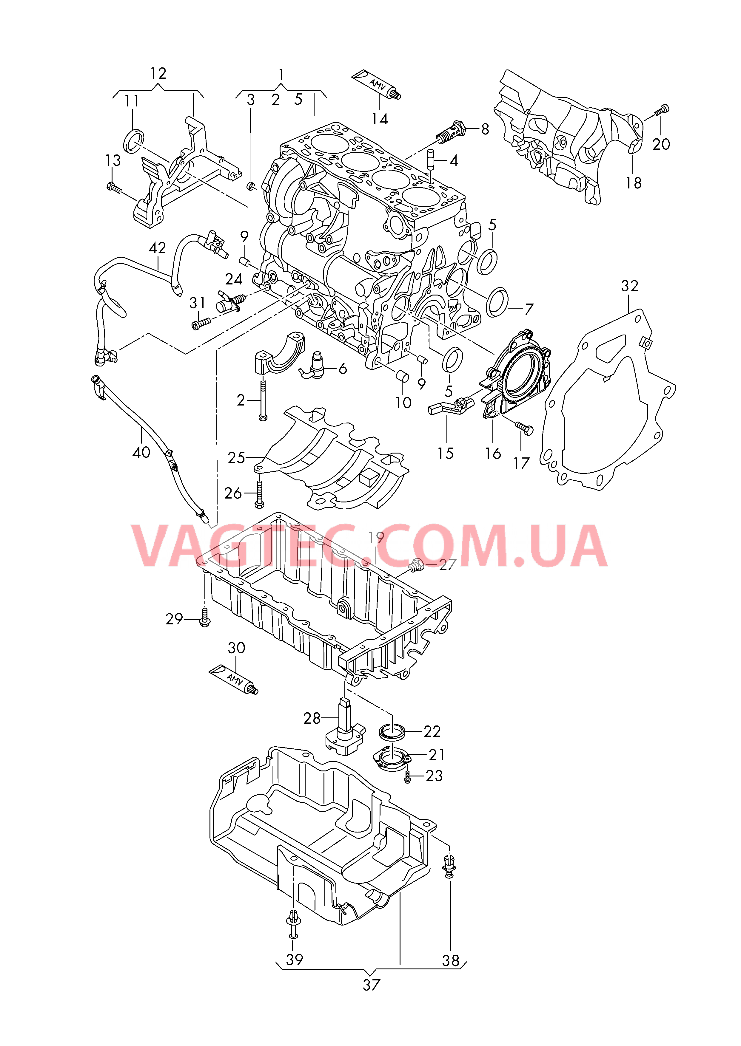 Блок цилиндров Масляный поддон  для AUDI Q2 2017