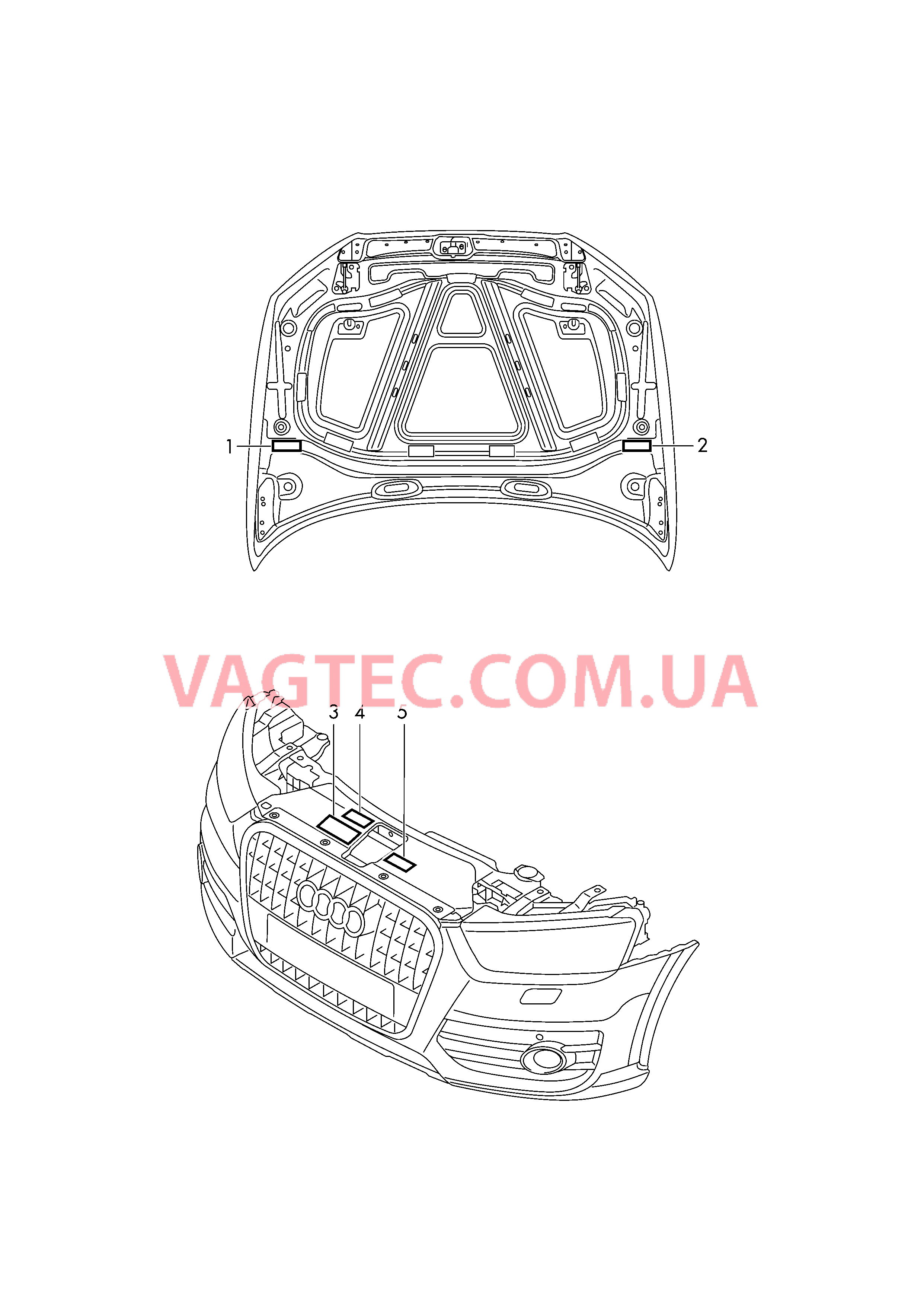 Таблички Полный привод Cистема зажигания Кондиционер Вентилятор радиатора Масло, моторное  для AUDI RS3 2018
