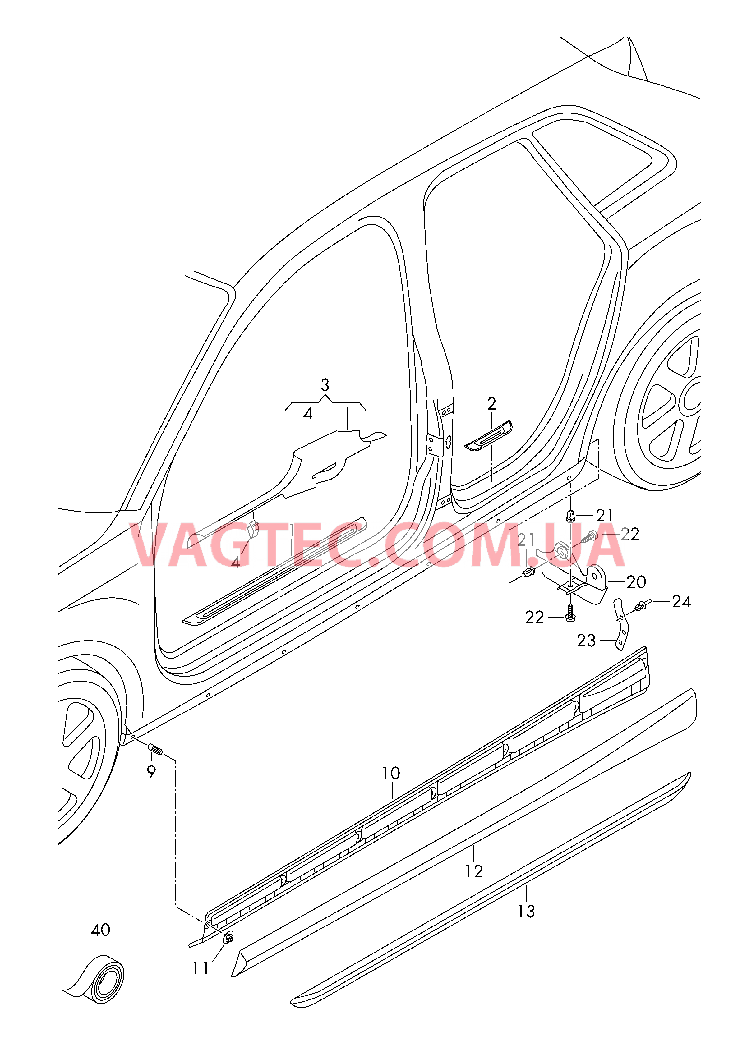 Накладка порога Облицовка порога Cпойлер колеса Накладка колёсной арки  для AUDI A3 2015