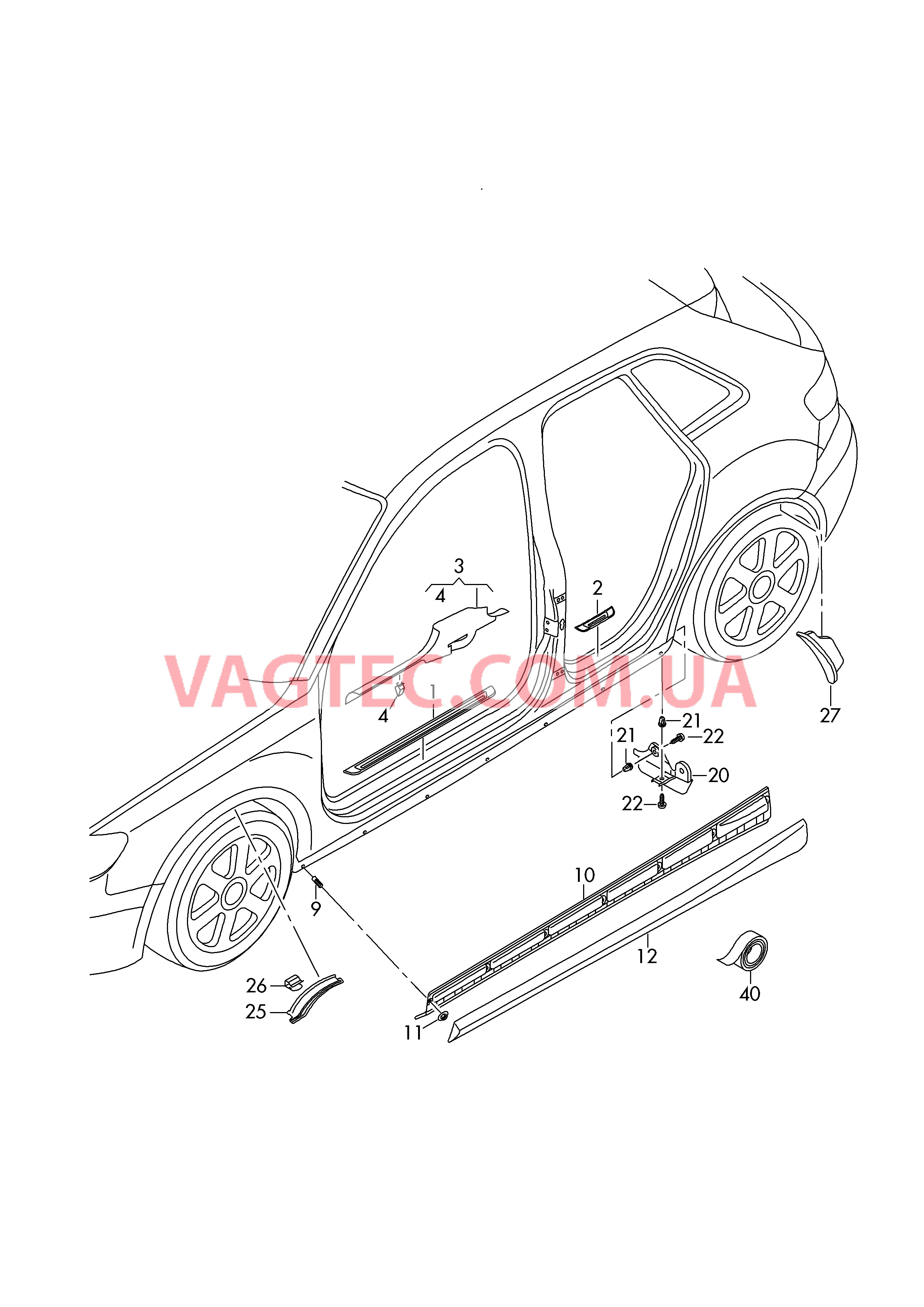 Накладка порога Облицовка порога Cпойлер колеса Накладка колёсной арки  для AUDI A3 2015