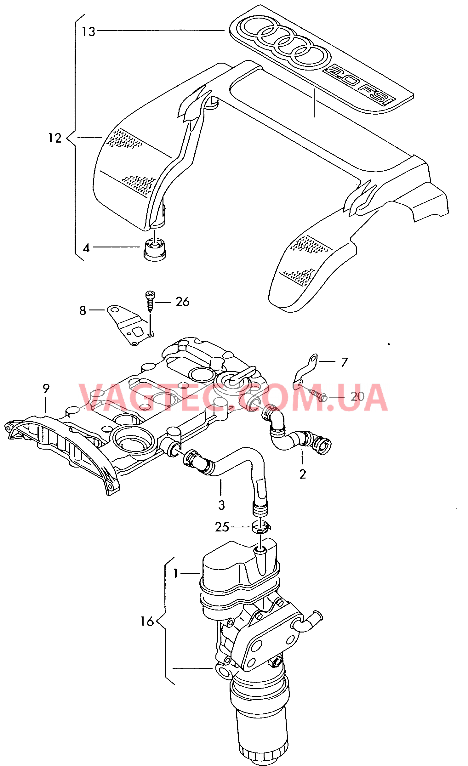 Защита картера двигателя Вентиляция для блока цилиндров  для AUDI A3 2008