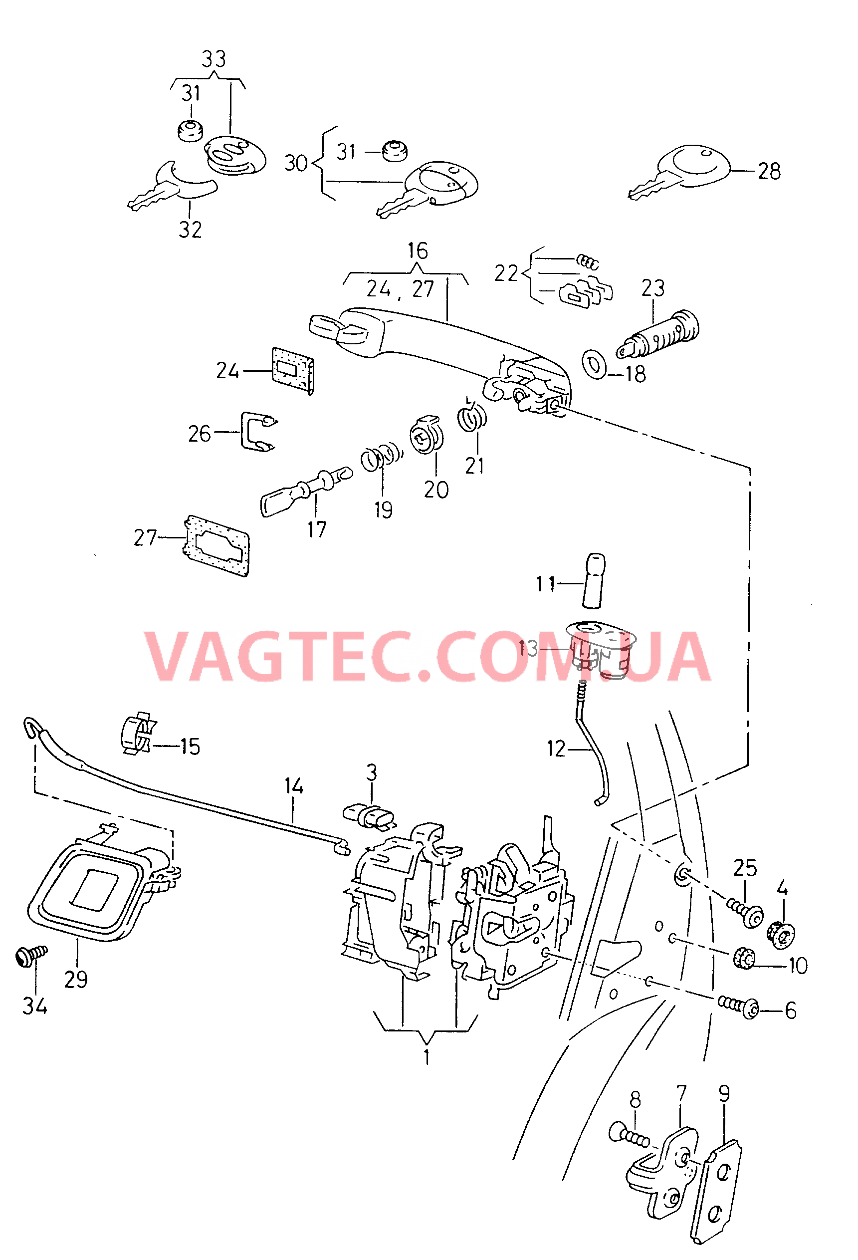 Замок двери Рычаг привода дверного замка Ручка двери снаружи F             >> 9K-W-002 503 для SEAT Inca 2001