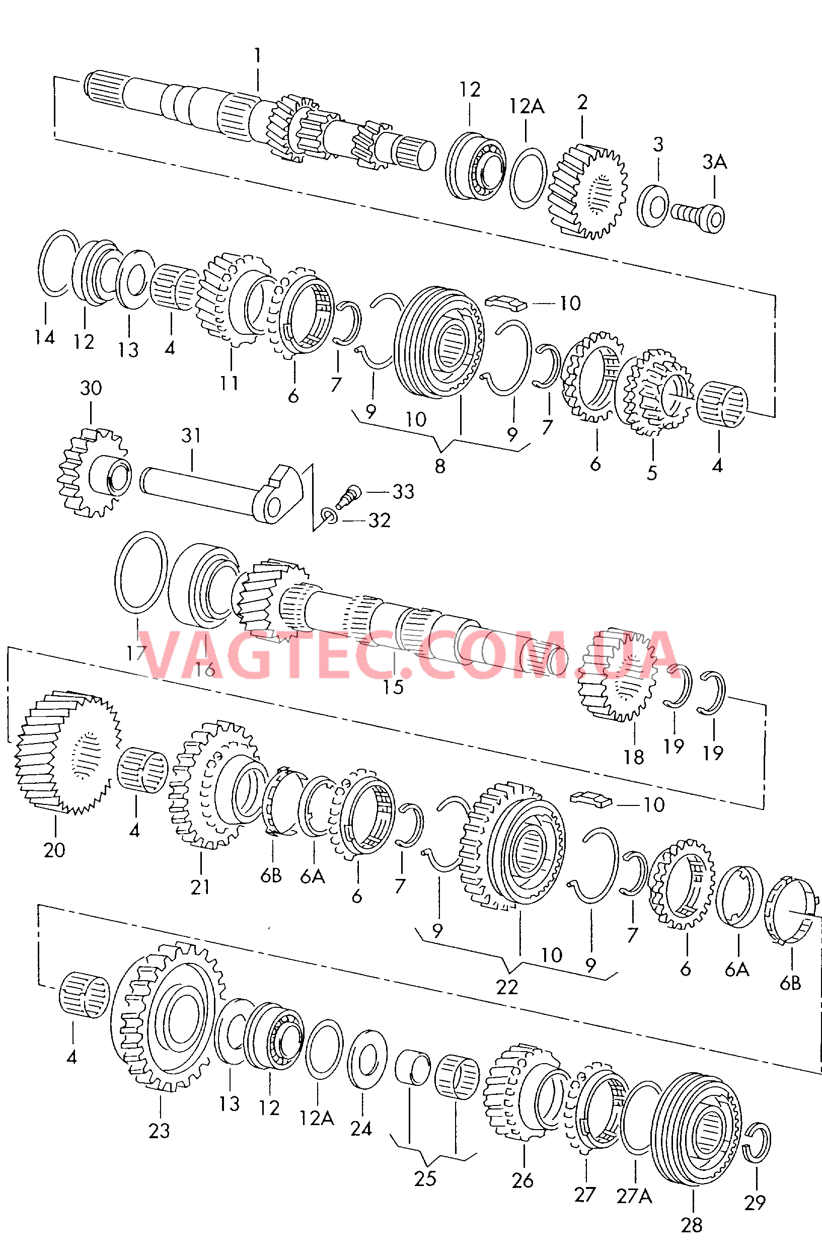 КолEса и валы для 5-ступ. механической КП  для SEAT Ibiza 2000