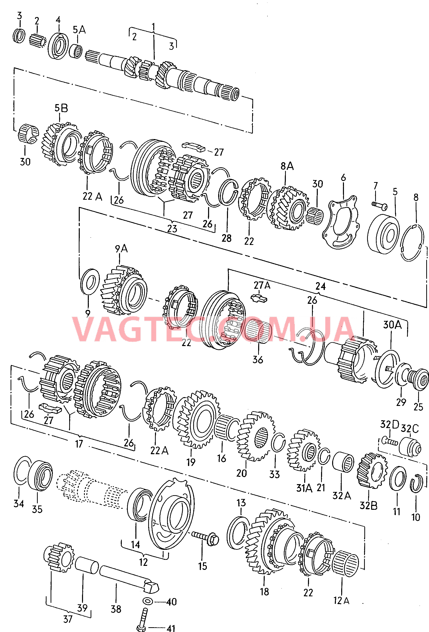 КолEса и валы для 5-ступ. механической КП  для SEAT Inca 2003