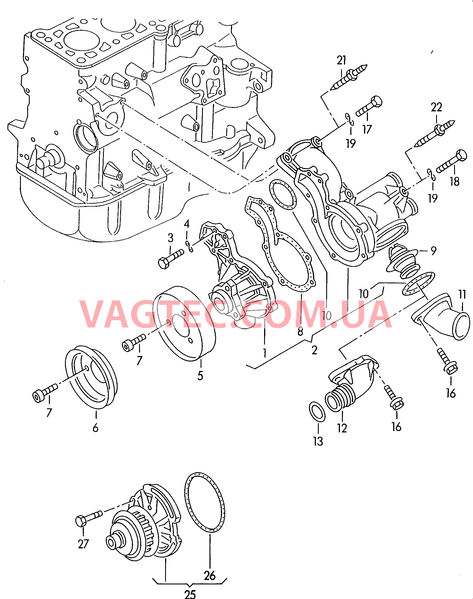 Насос системы охлаждения  для SEAT Inca 2000