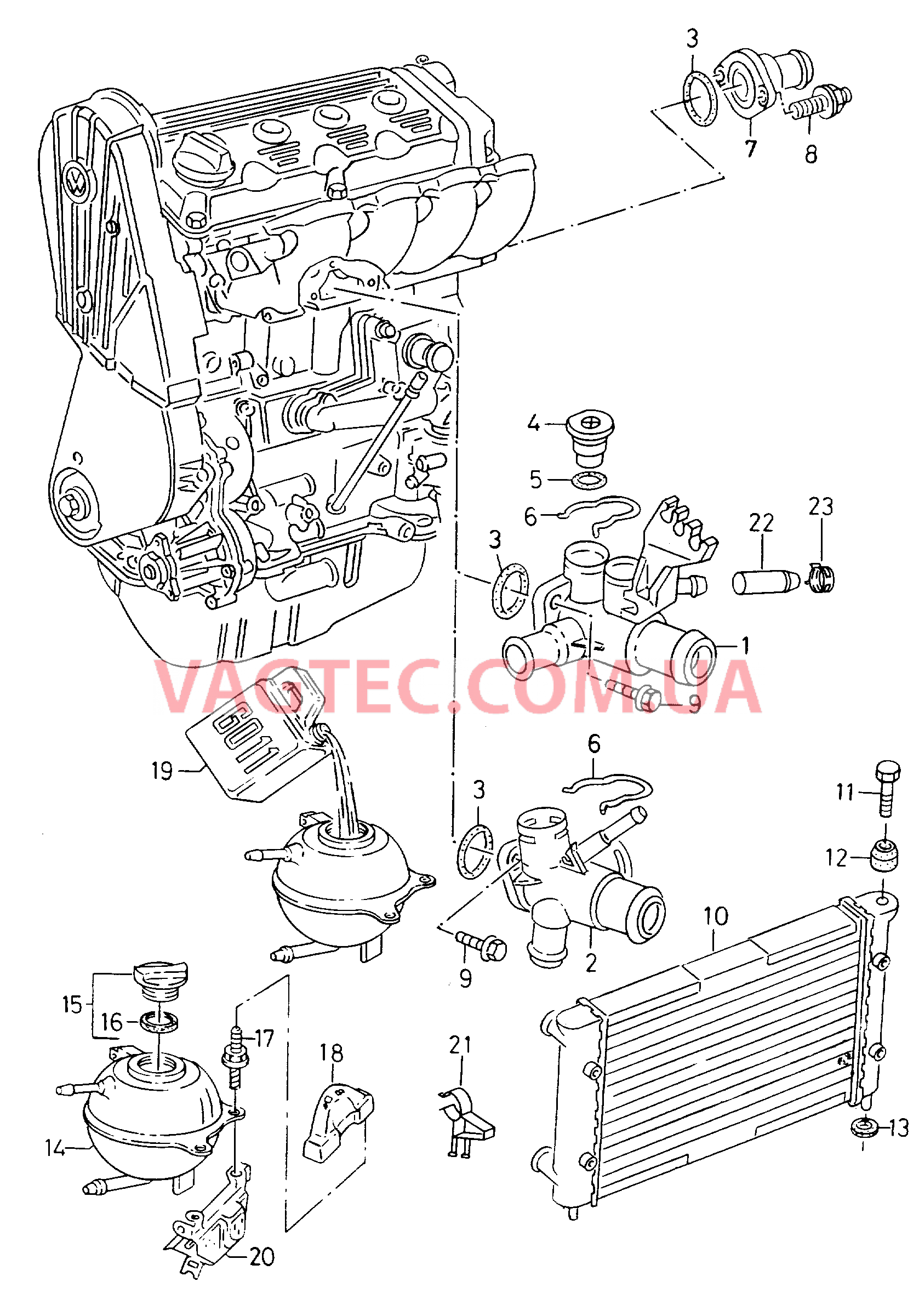 Радиатор охлаждающей жидкости Бачок, компенсационный Фланец  для SEAT Inca 2001