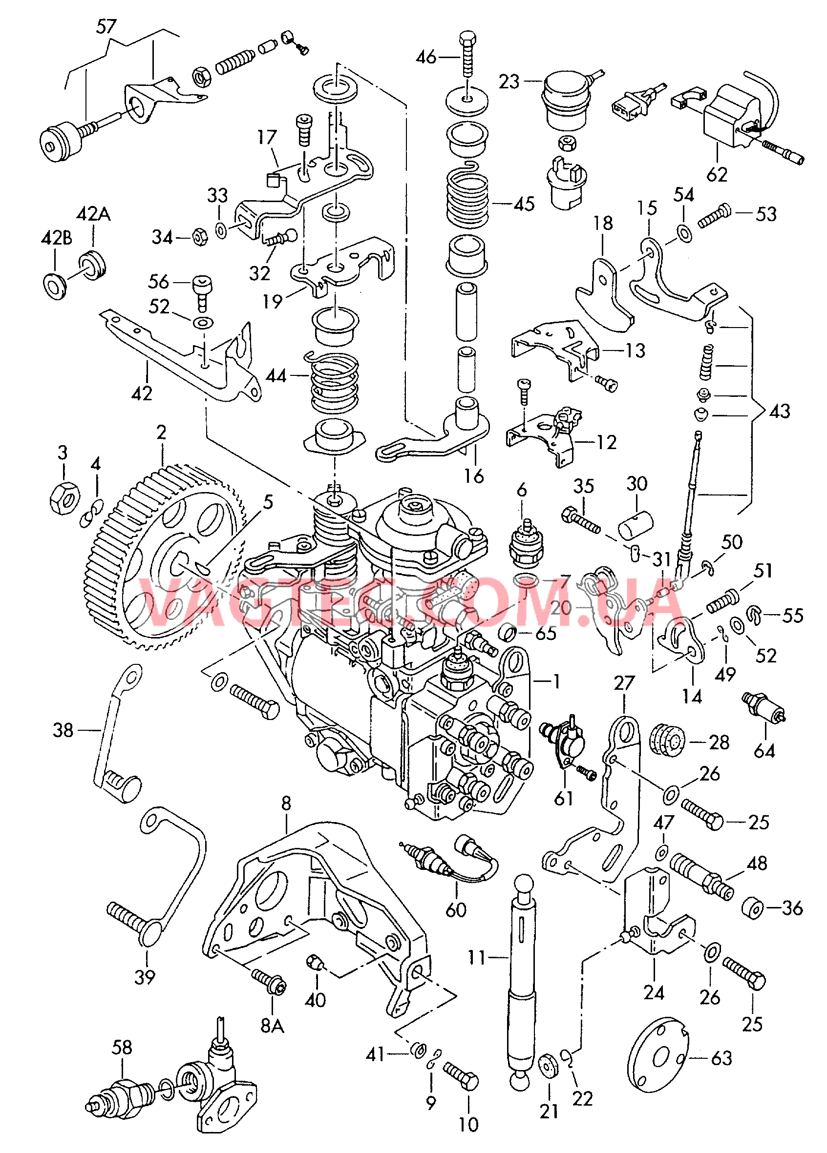 ТНВД  для SEAT Inca 2003