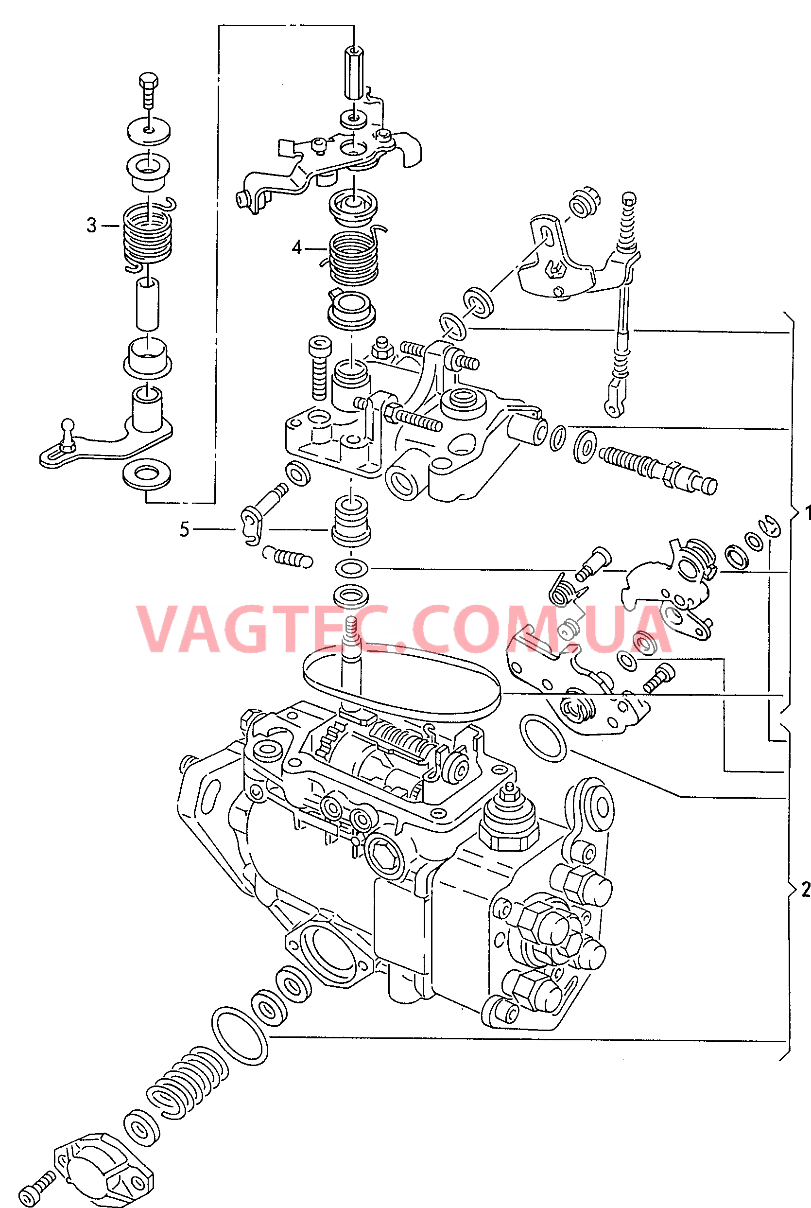 ТНВД  для SEAT Inca 2001