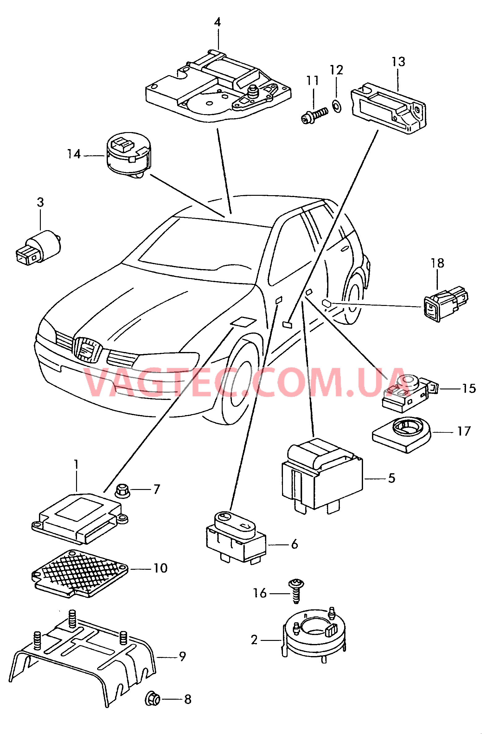 Вентиляторы радиатора, обзор  для SEAT CO 2001