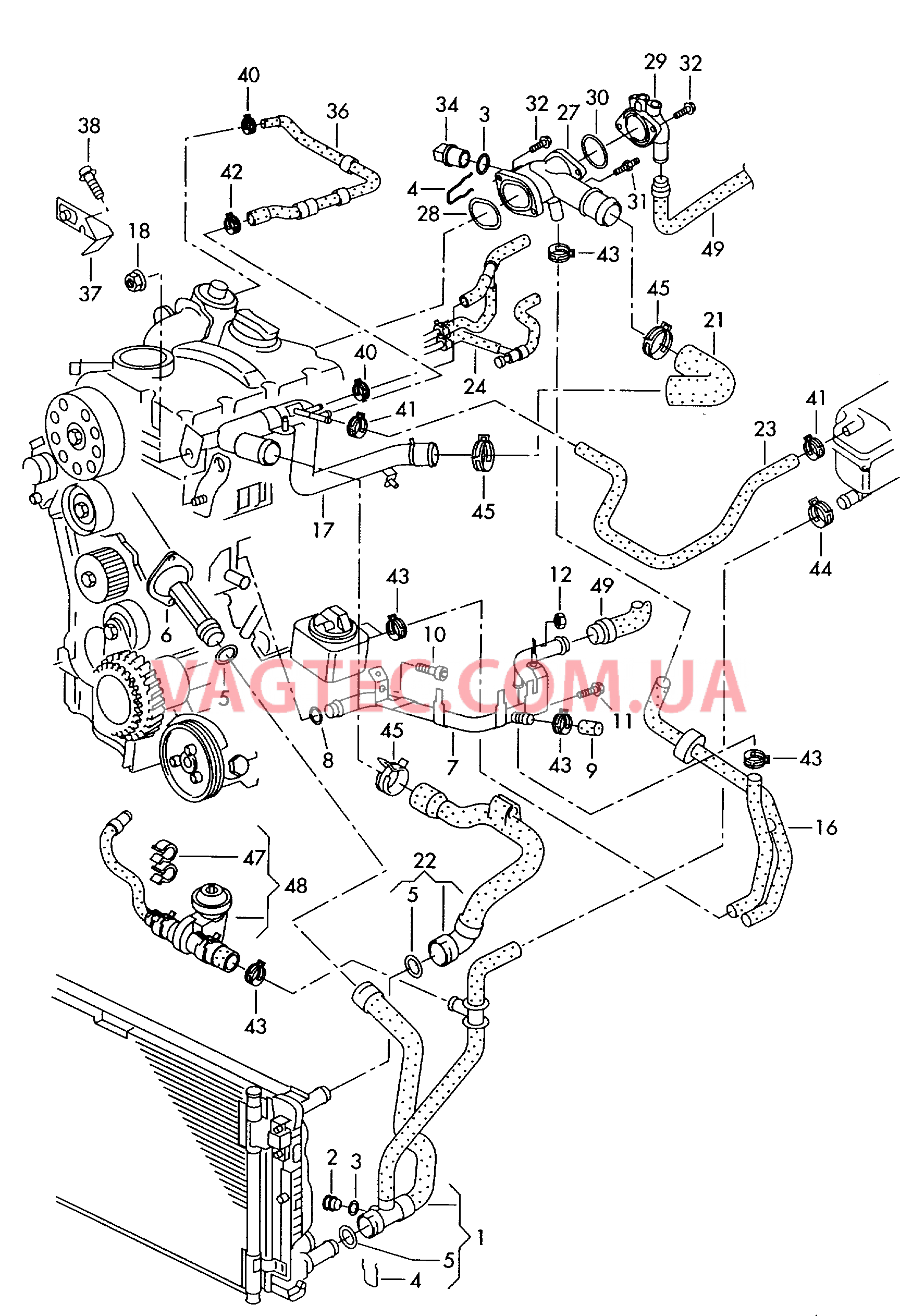 Жидкостное охлаждение  для AUDI A4Q 2005-1