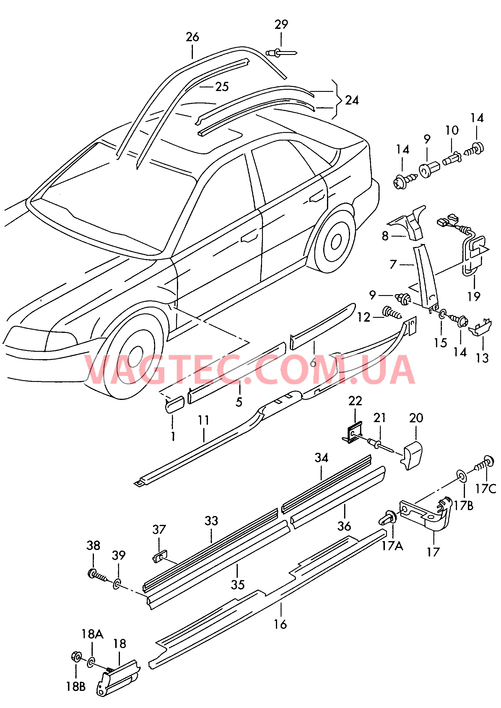  AUDI A4 Декор. накладки и облицовки для крыльев, дверей и боковины   Накладка порога Декоративная накладка крыши  для AUDI A4 2000