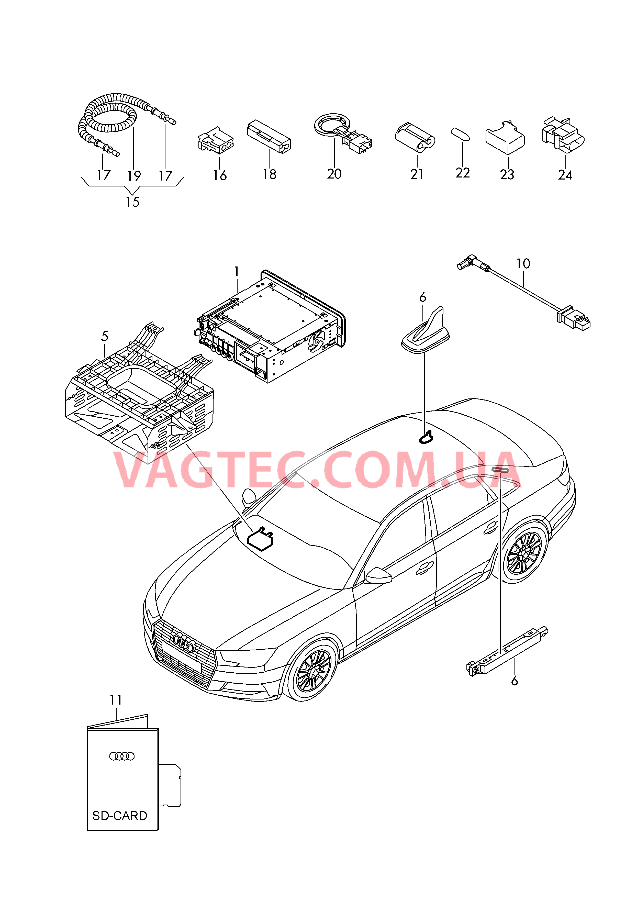 Блок управления информационной системы  Детали не в сборе Оптоволоконный кабель  для AUDI A4Q 2017