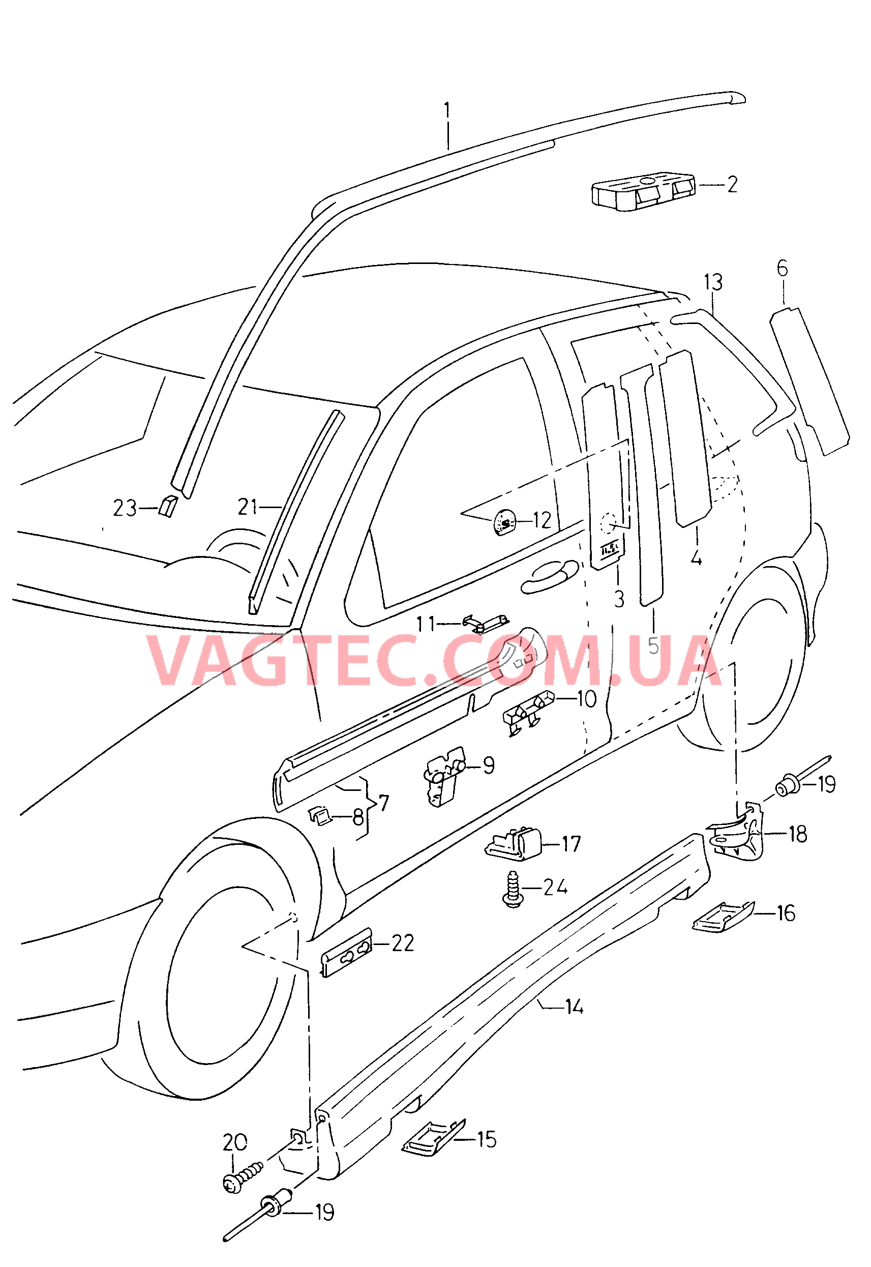 Декоративная накладка крыши Полоса декоративная Накладка порога  для SEAT Cordoba 2000