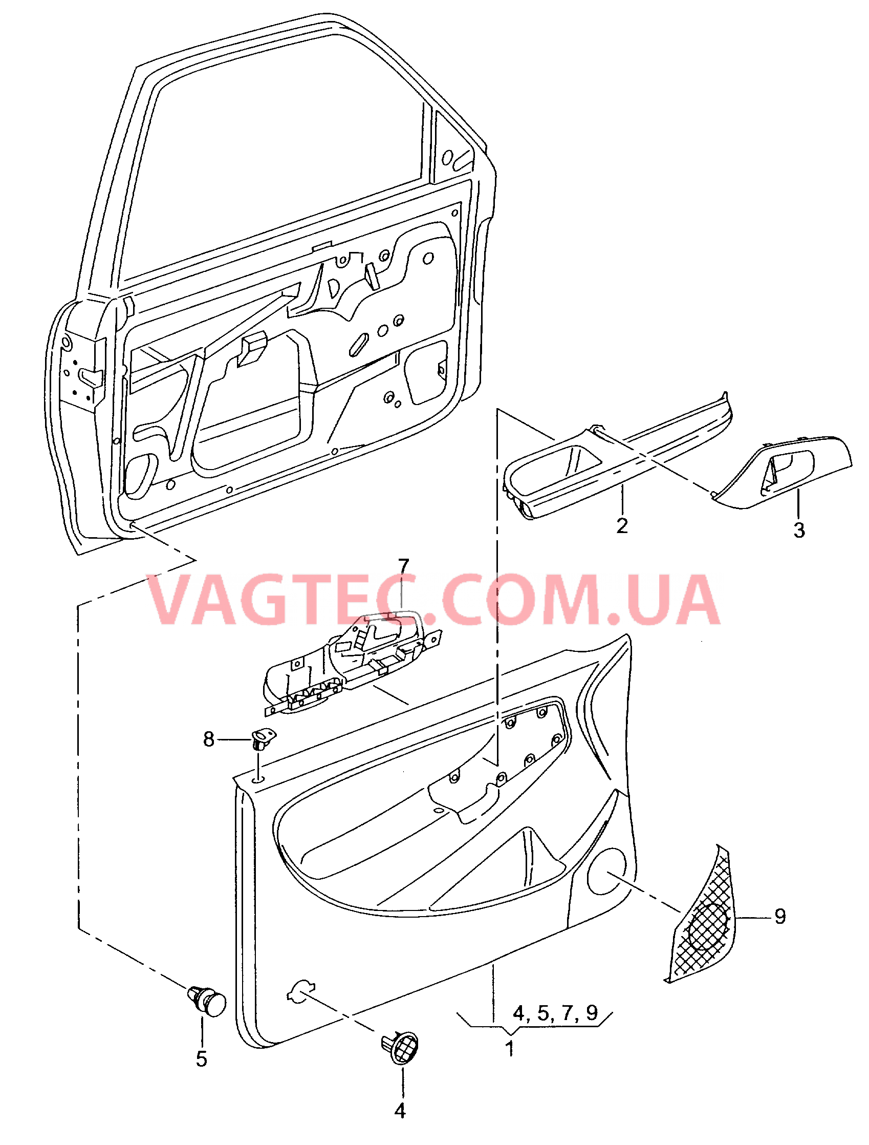 Обшивки дверей  для SEAT CO 2001