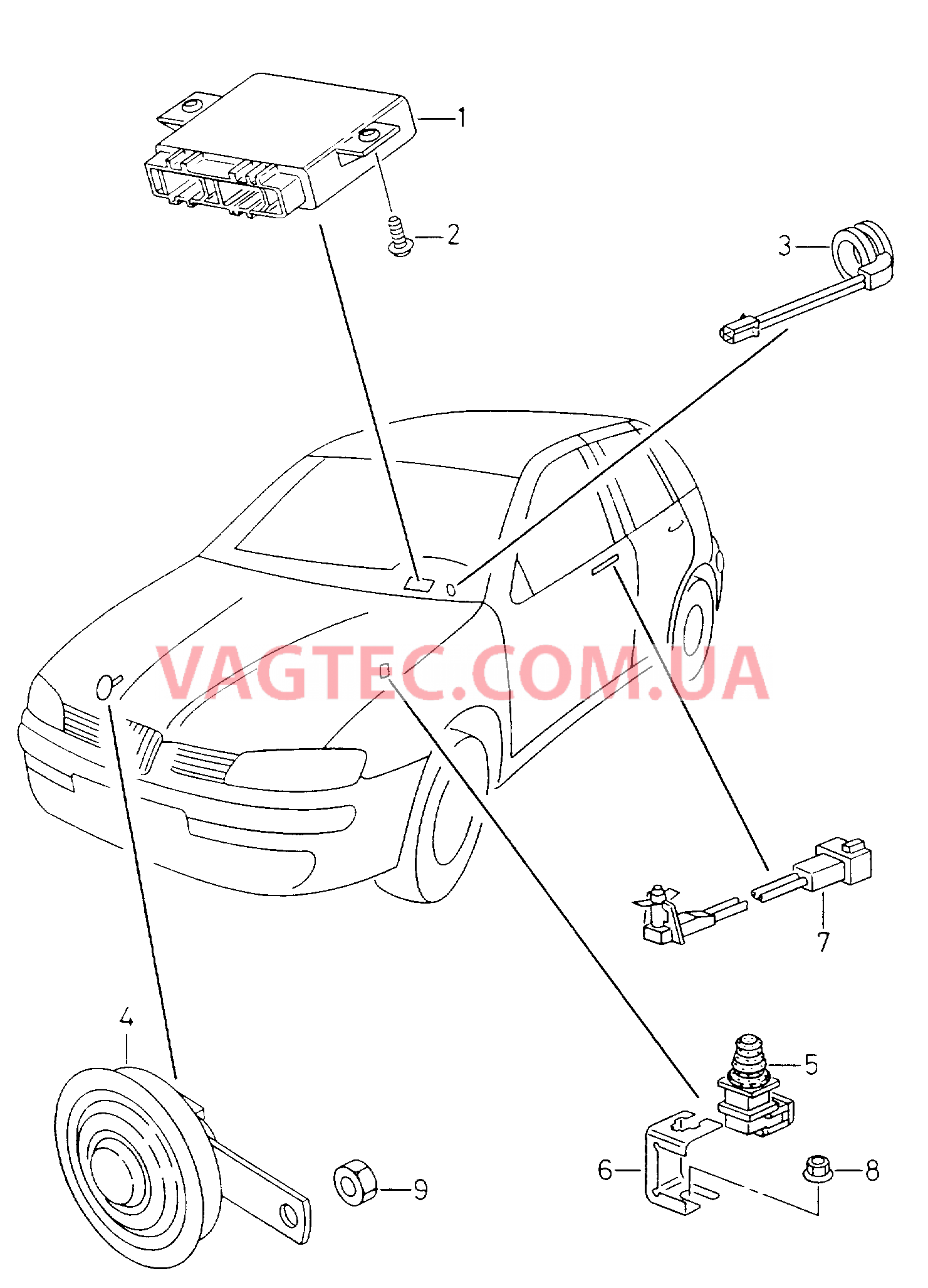 Центральный замок для противоугонной системы  для SEAT Cordoba 2002