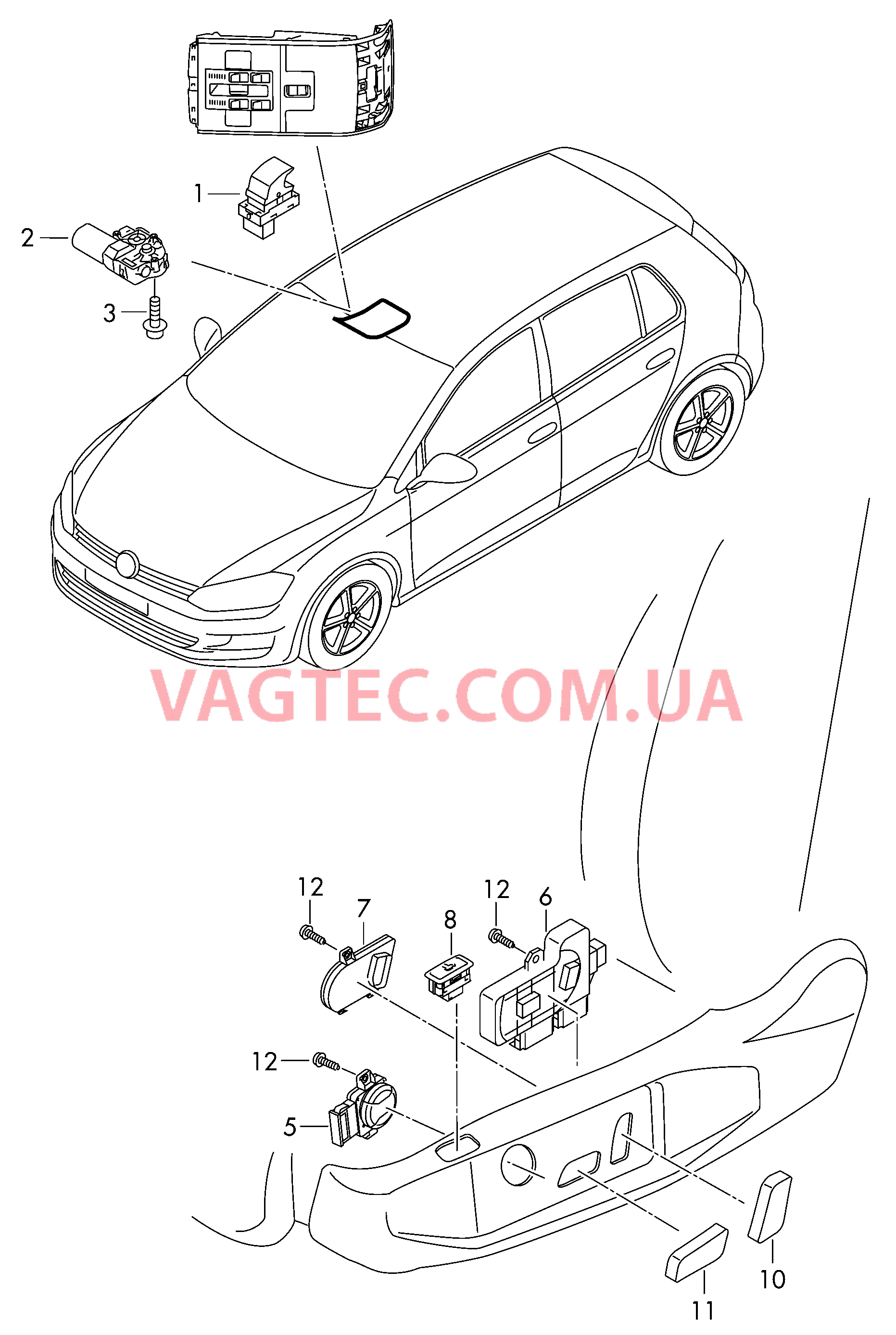 Выключатель на крыше Мотор привода люка Выключатель регулировки сиден.  для SEAT Leon 2018