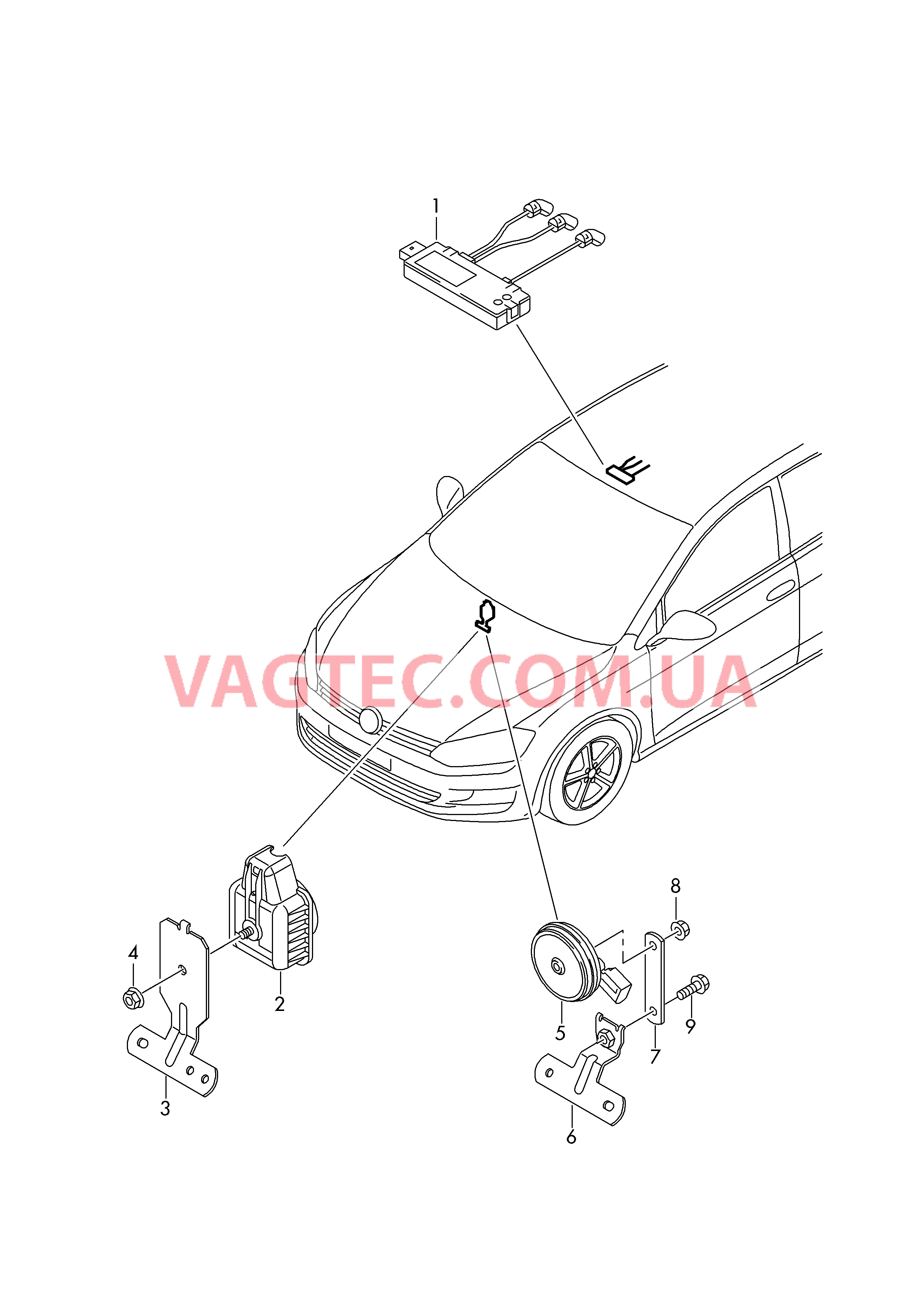 Противоугонная система  для VOLKSWAGEN GOLF 2013-2