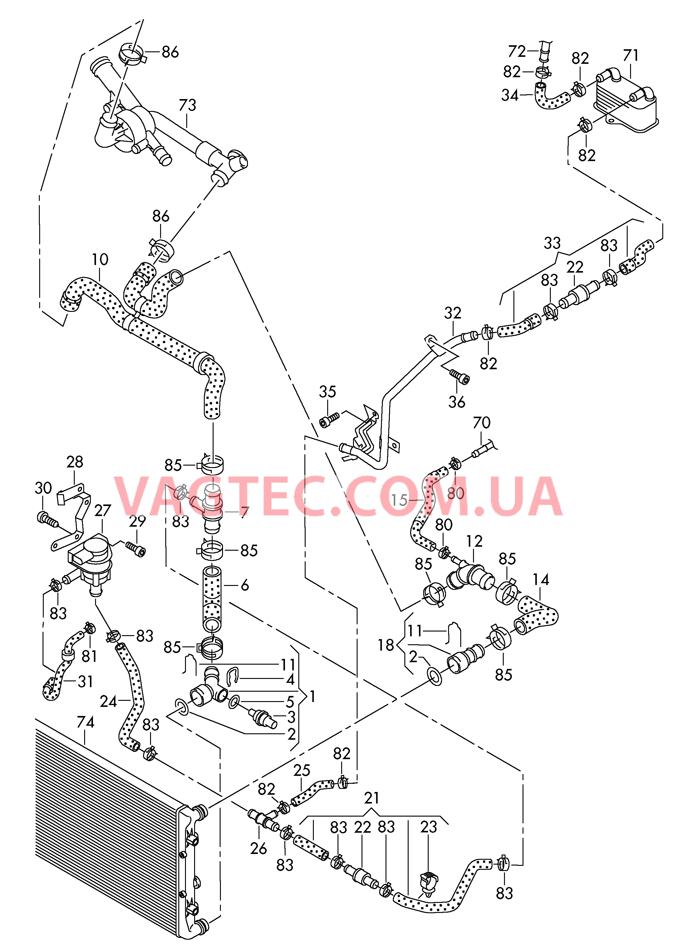 Жидкостное охлаждение  для VOLKSWAGEN Passat 2014-1
