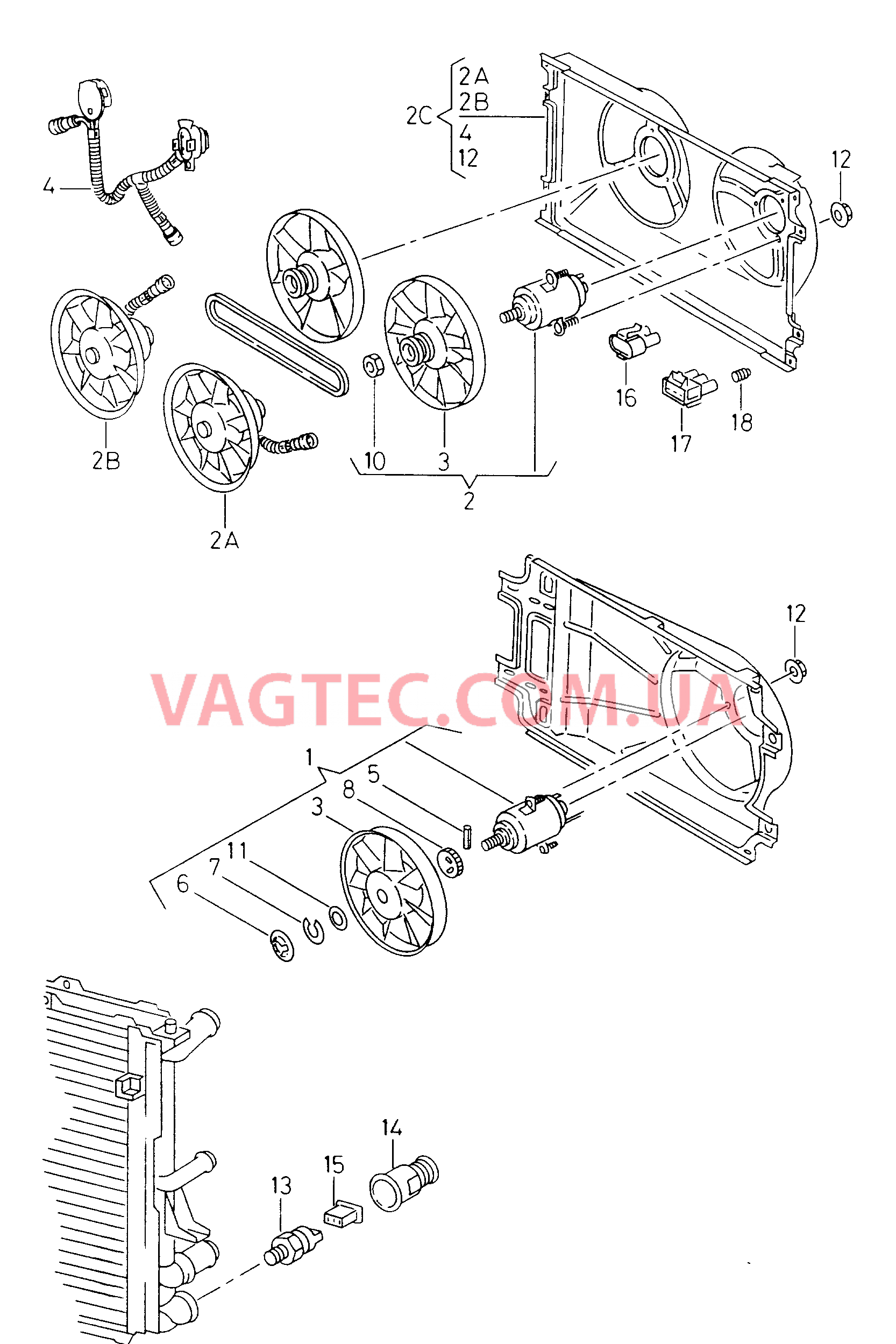 Вентиляторы радиатора, обзор  для SEAT Inca 2001