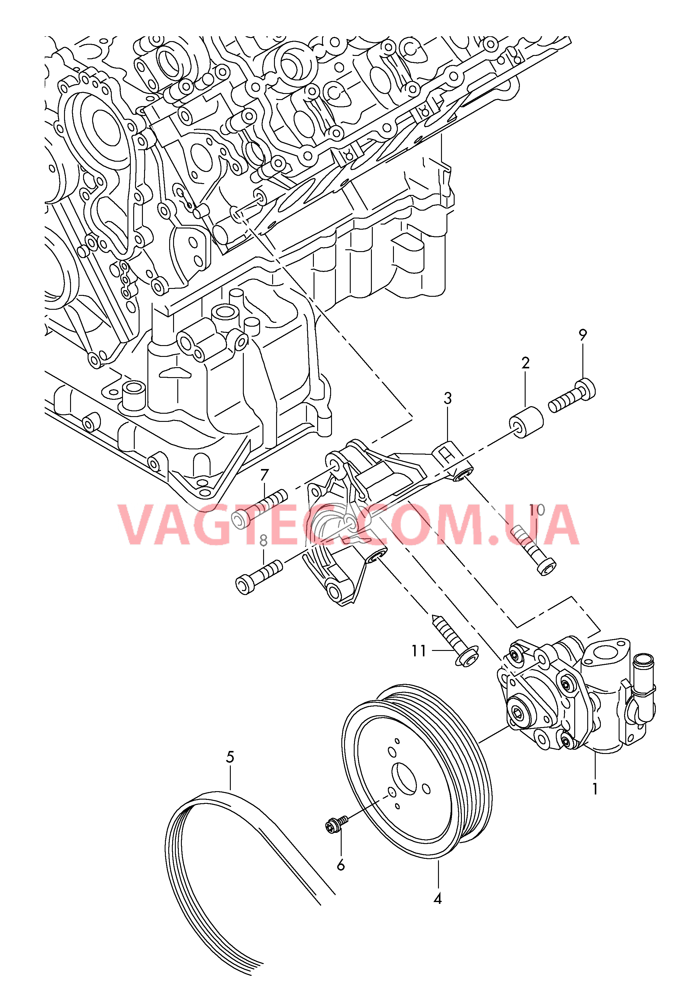 Крыльчатый насос для ГУРа  для VOLKSWAGEN Touareg 2013